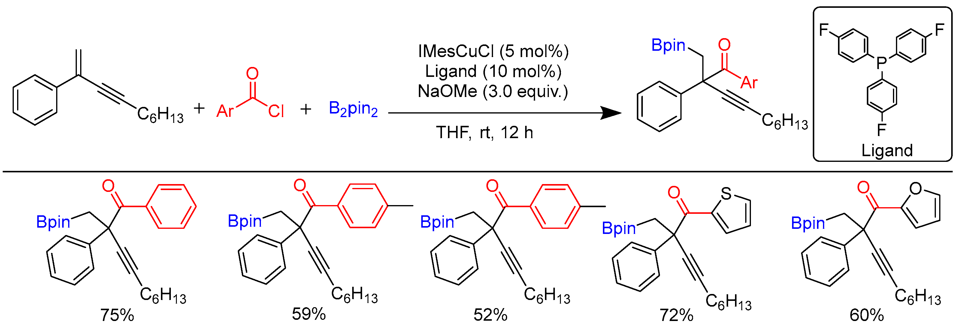 Molecules 28 02252 sch020