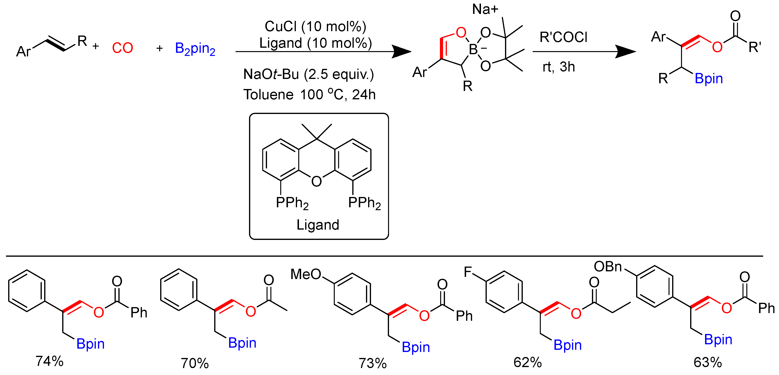 Molecules 28 02252 sch022