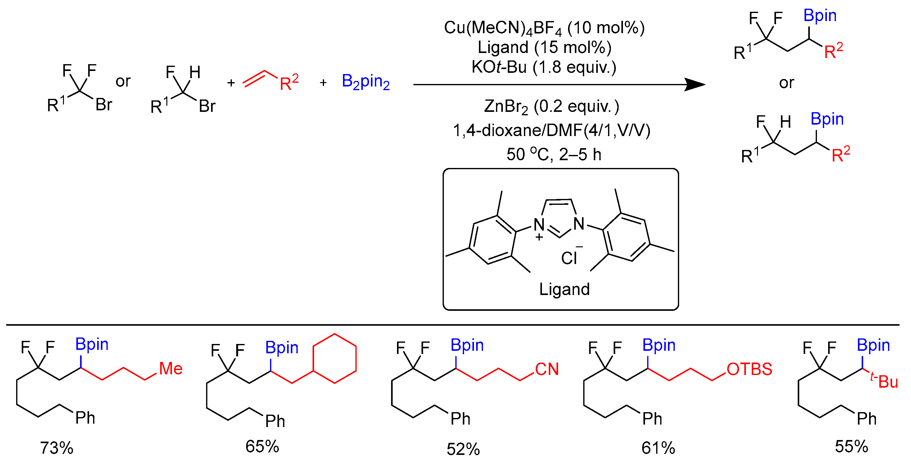 Molecules 28 02252 sch023