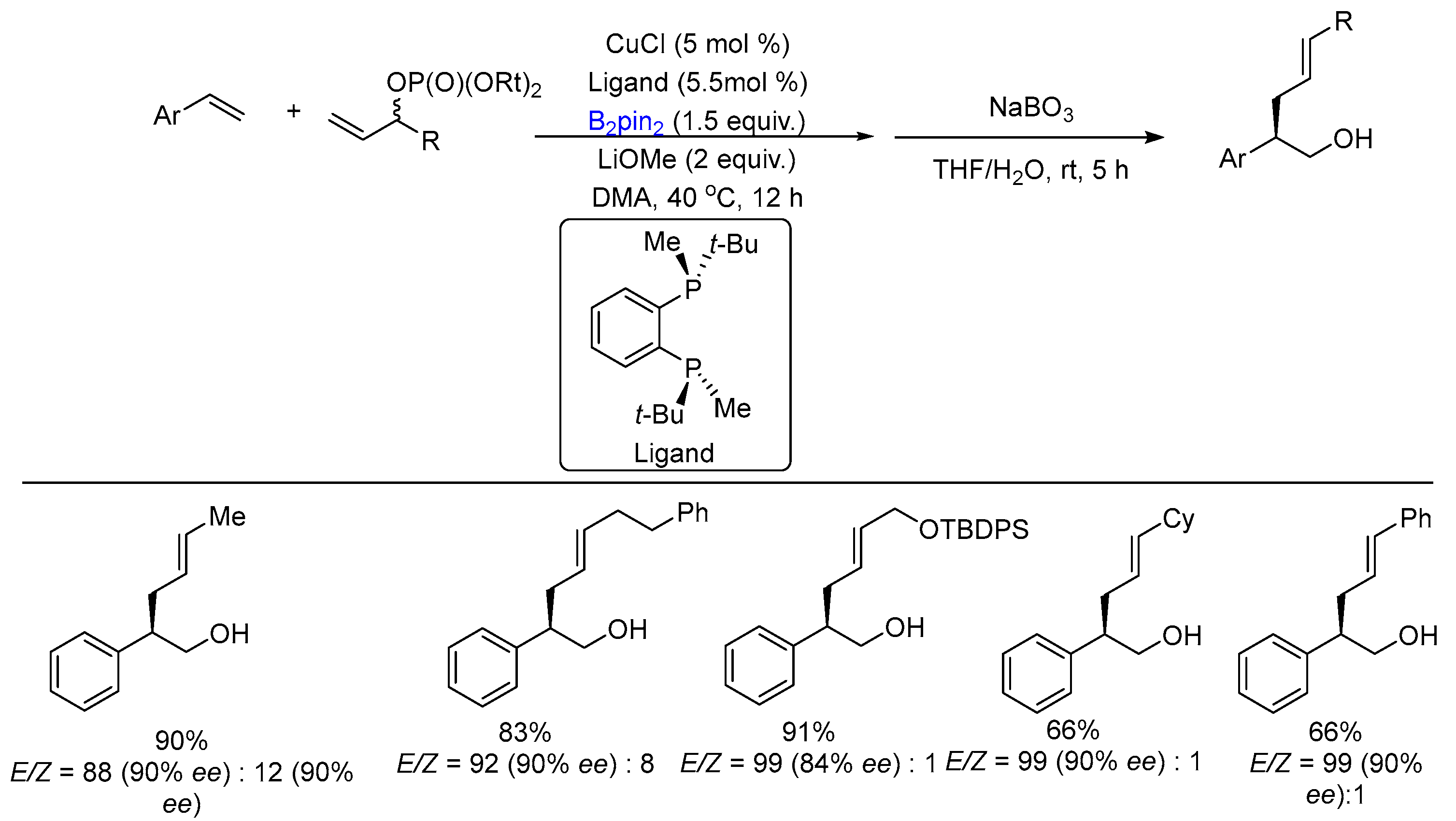 Molecules 28 02252 sch029
