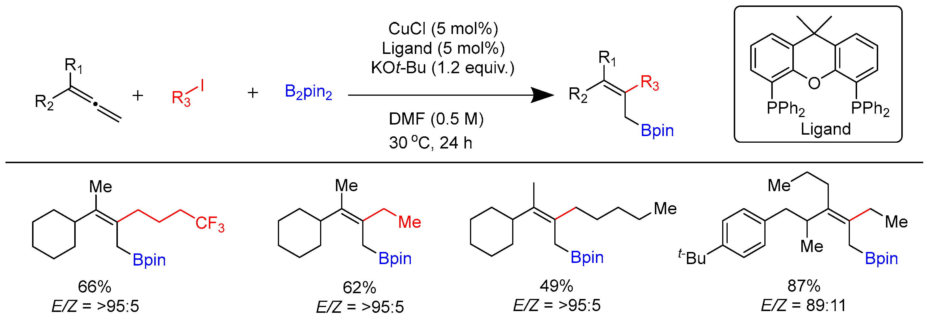 Molecules 28 02252 sch032