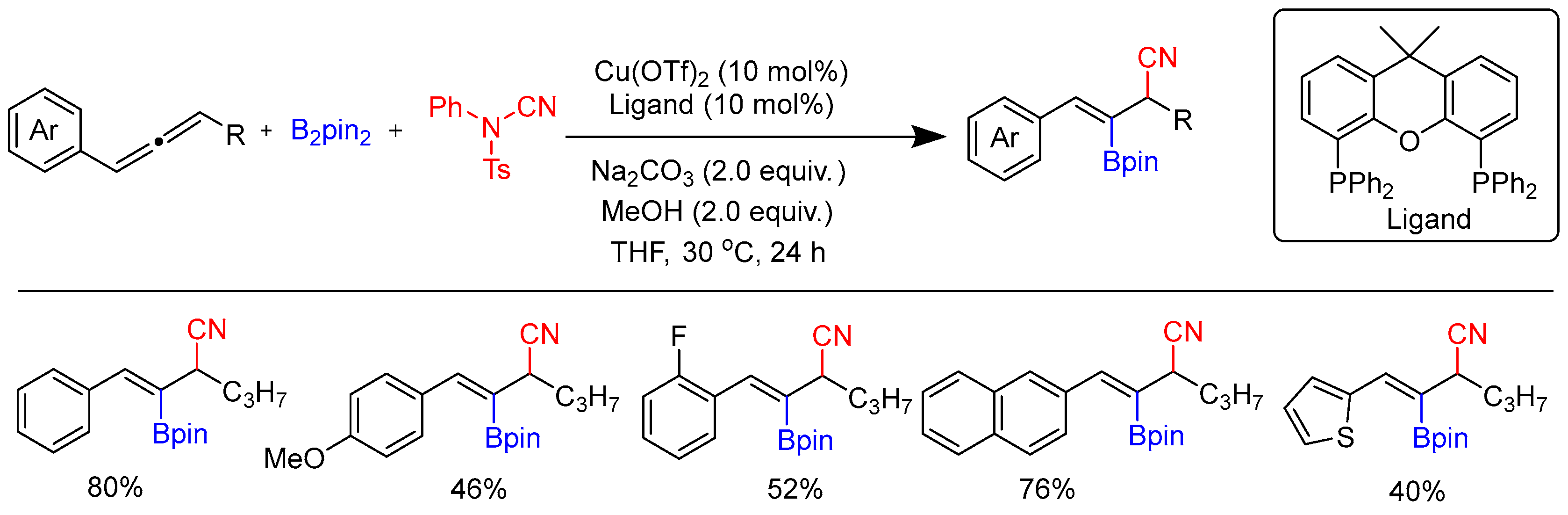 Molecules 28 02252 sch033