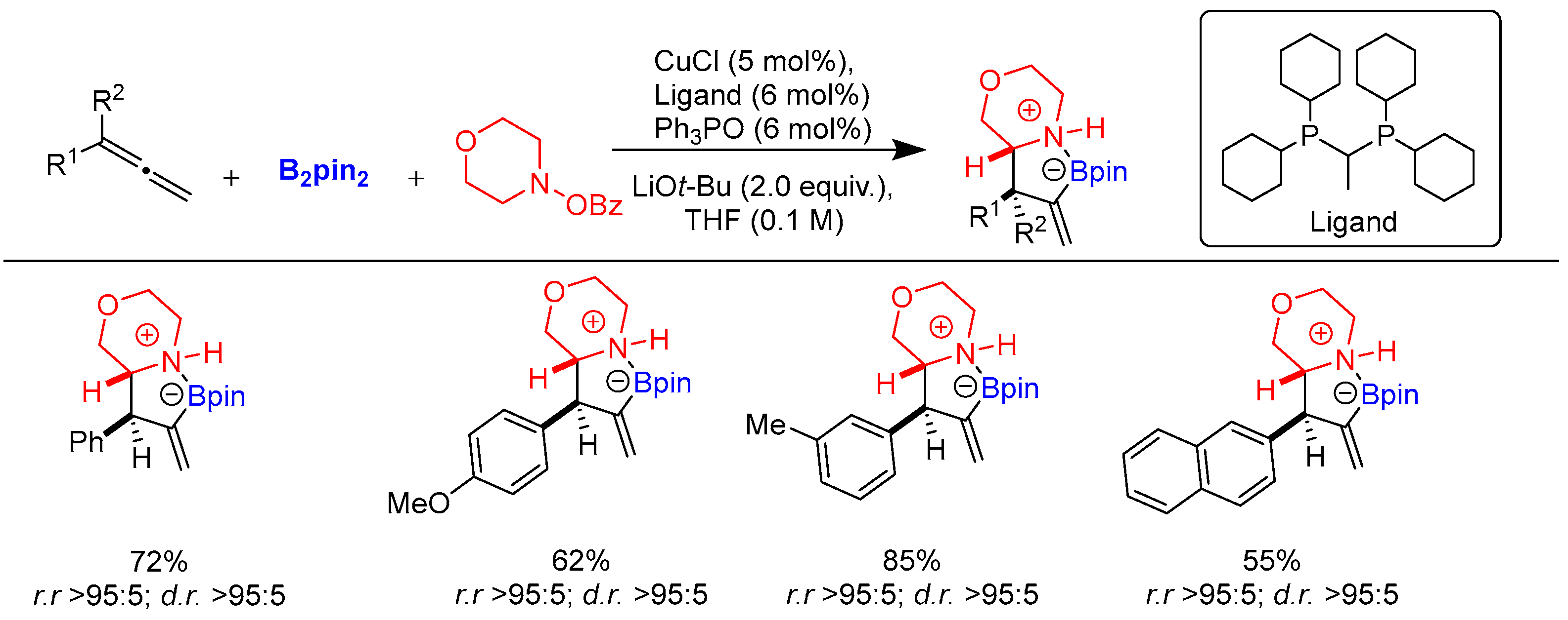Molecules 28 02252 sch034
