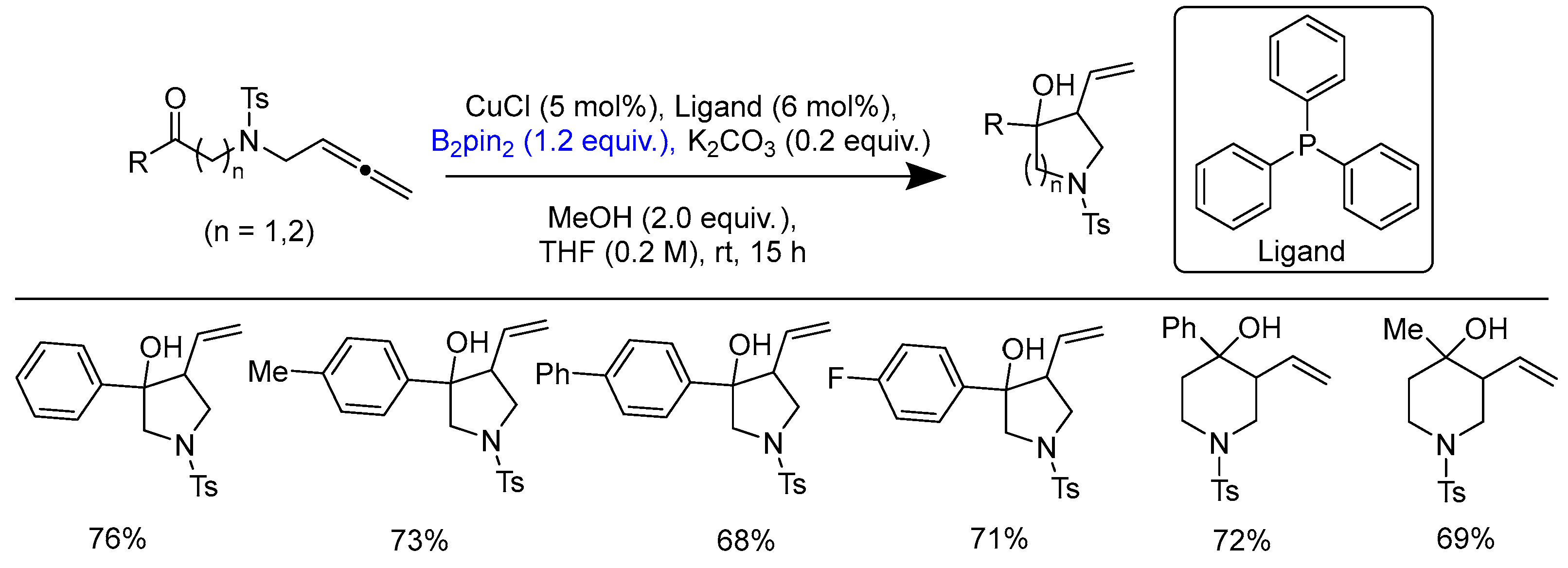Molecules 28 02252 sch035