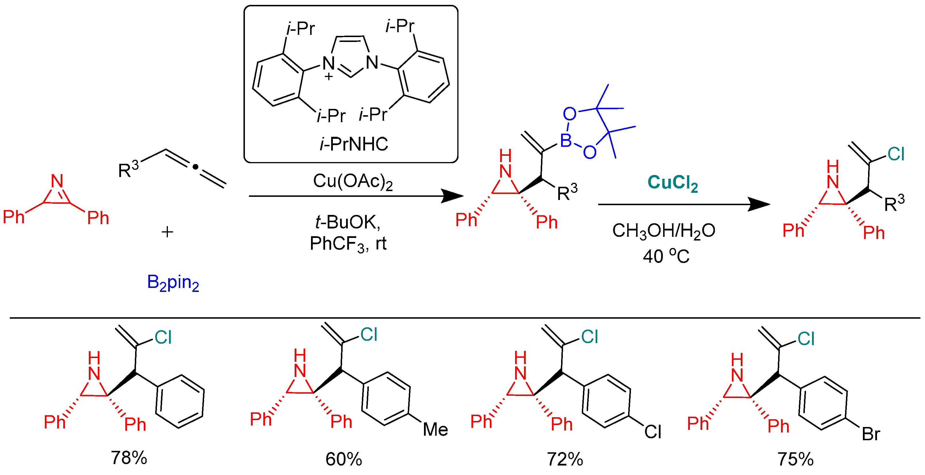 Molecules 28 02252 sch036