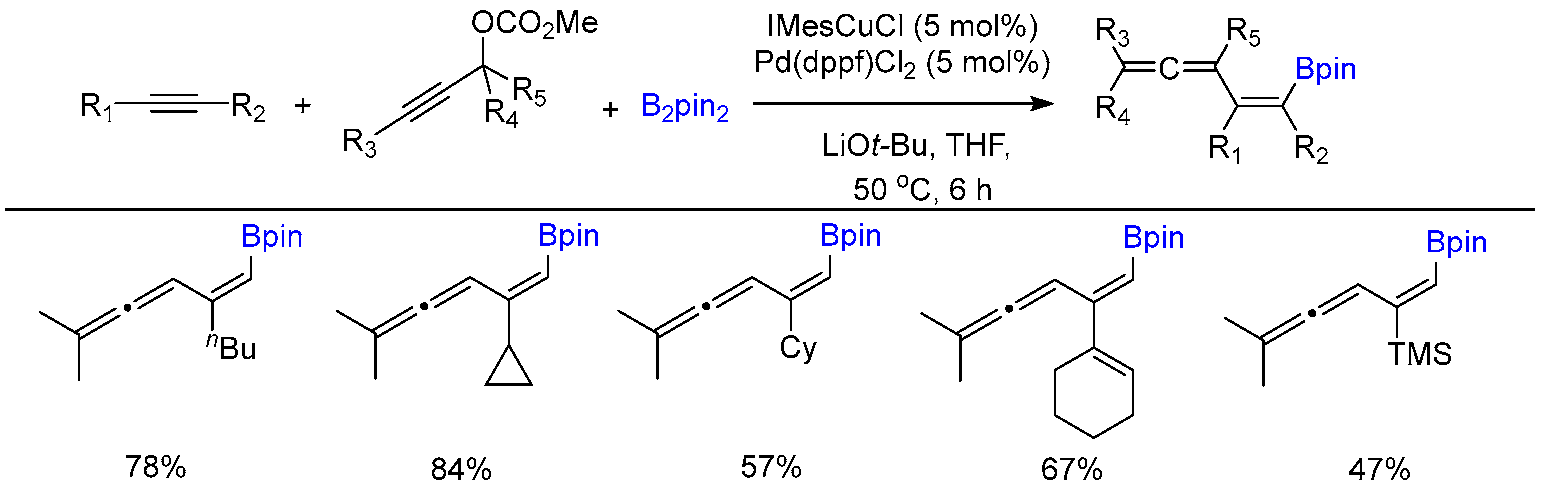 Molecules 28 02252 sch037
