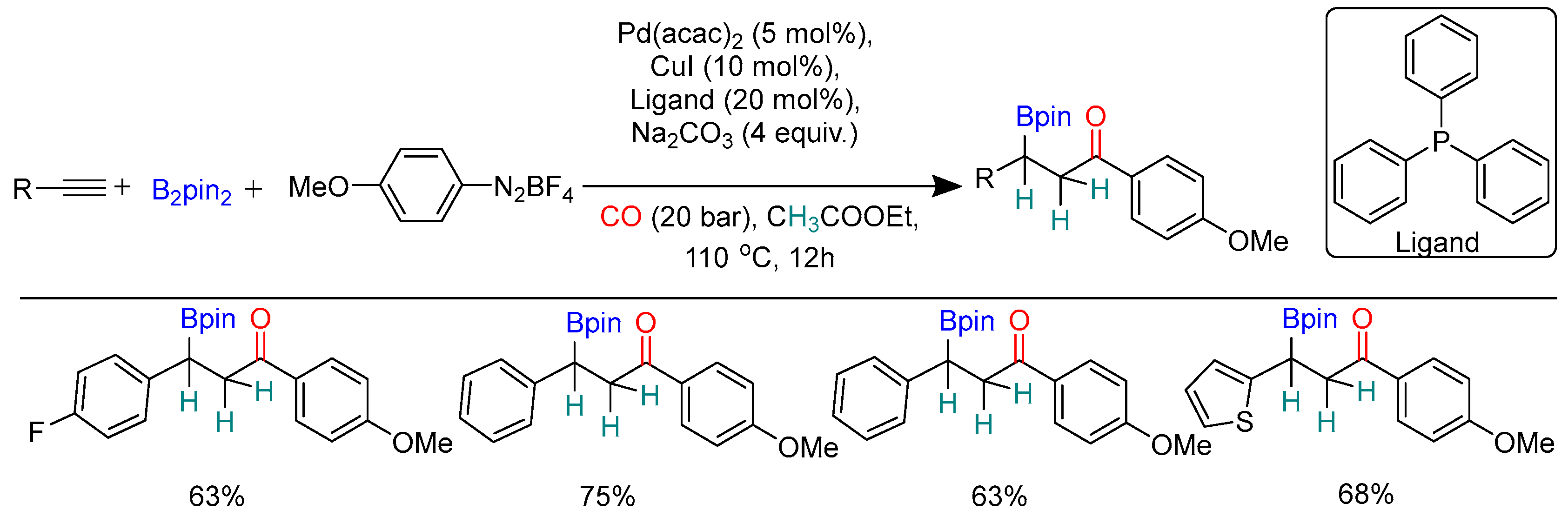 Molecules 28 02252 sch042