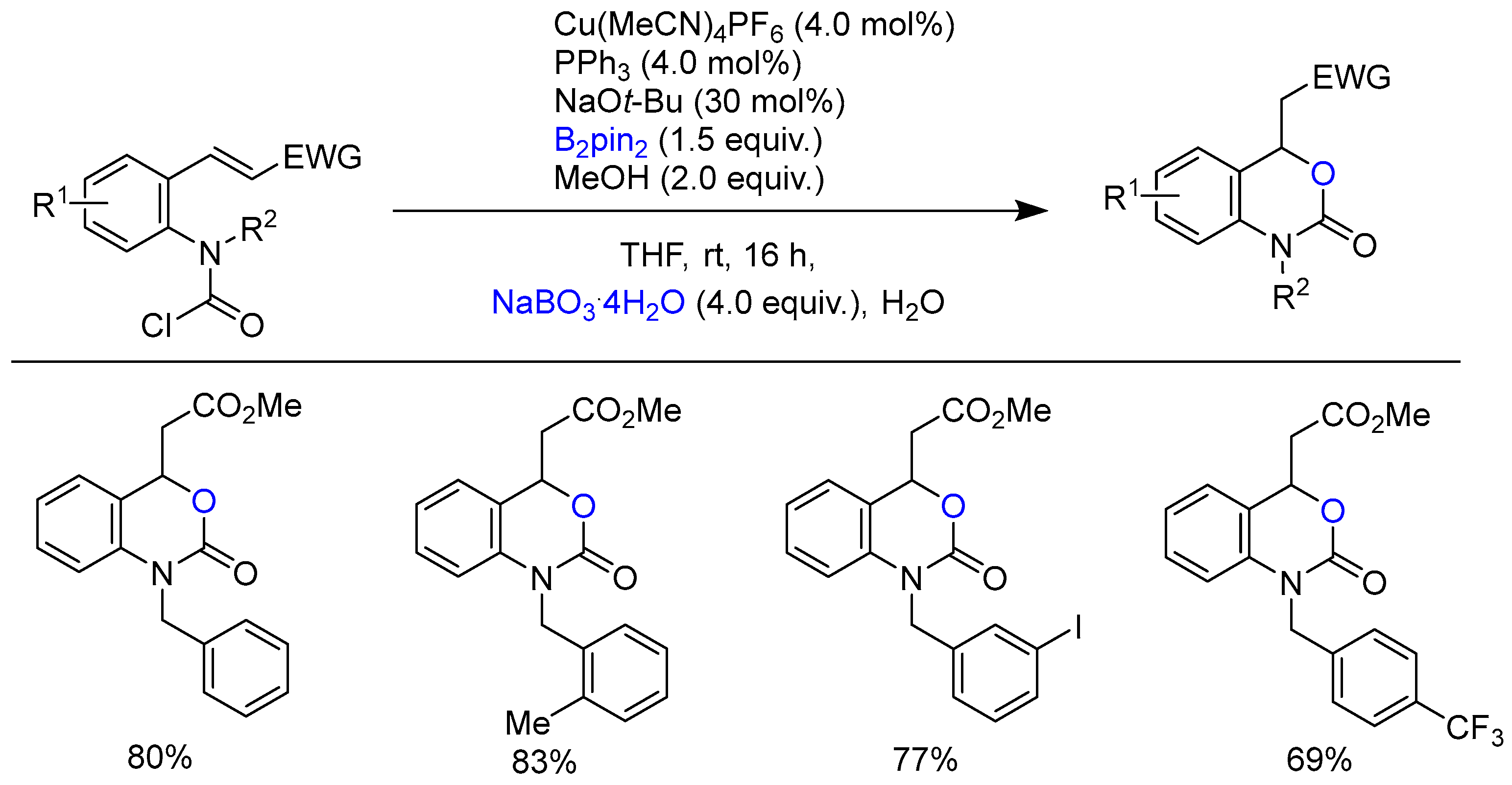 Molecules 28 02252 sch047