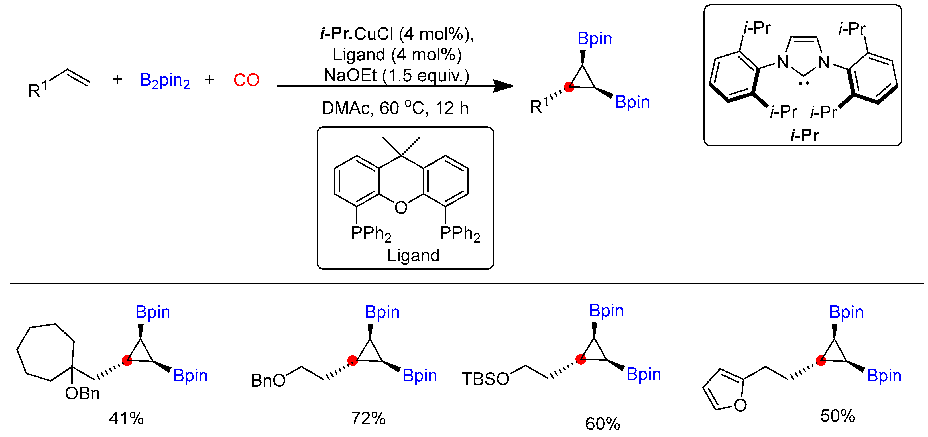 Molecules 28 02252 sch051