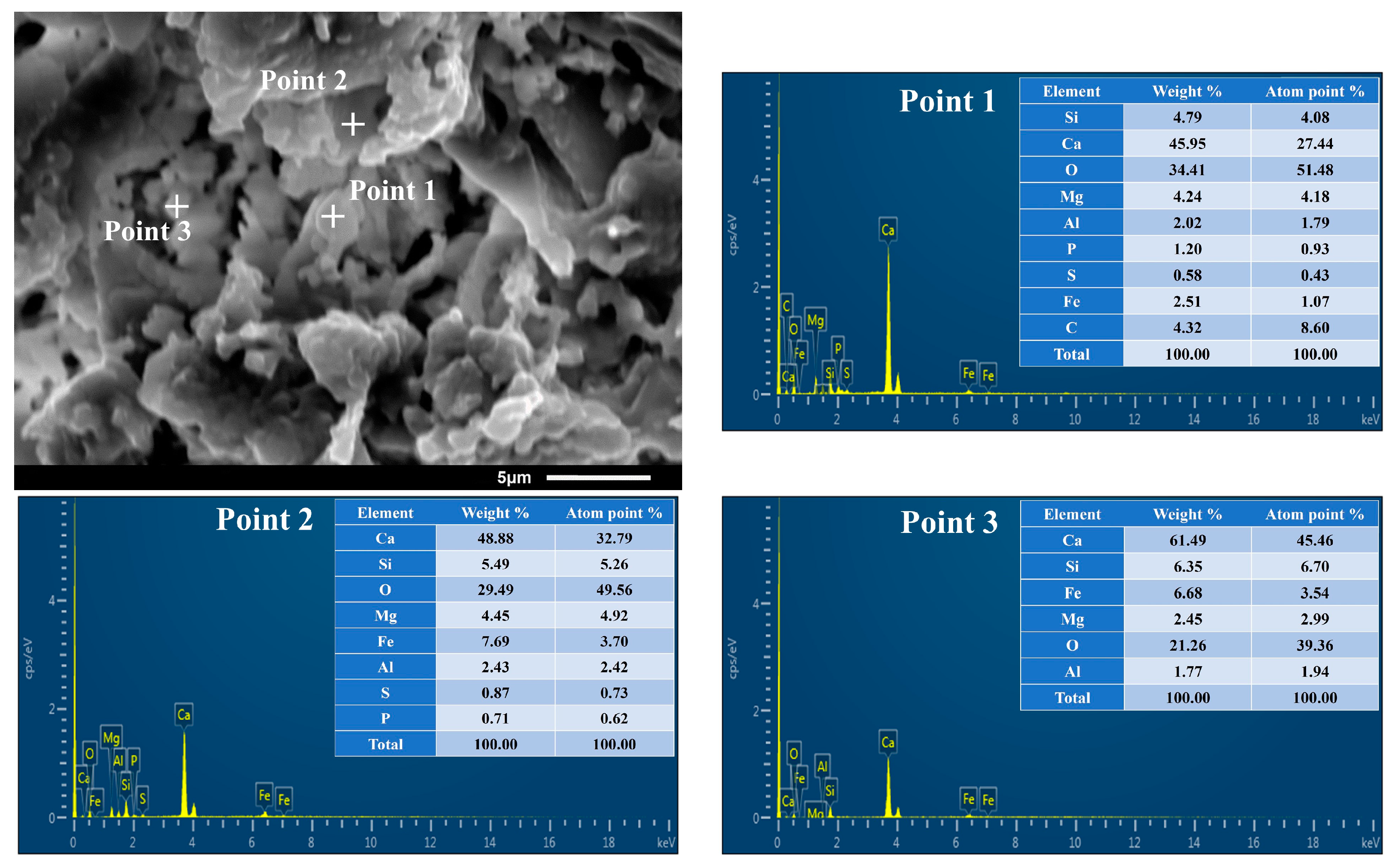 Molecules 28 02258 g003