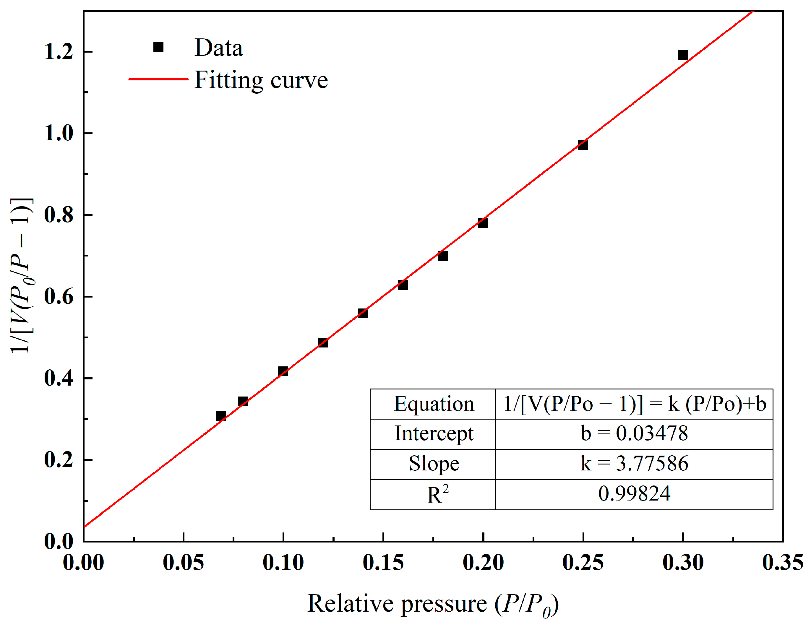 Molecules 28 02258 g006