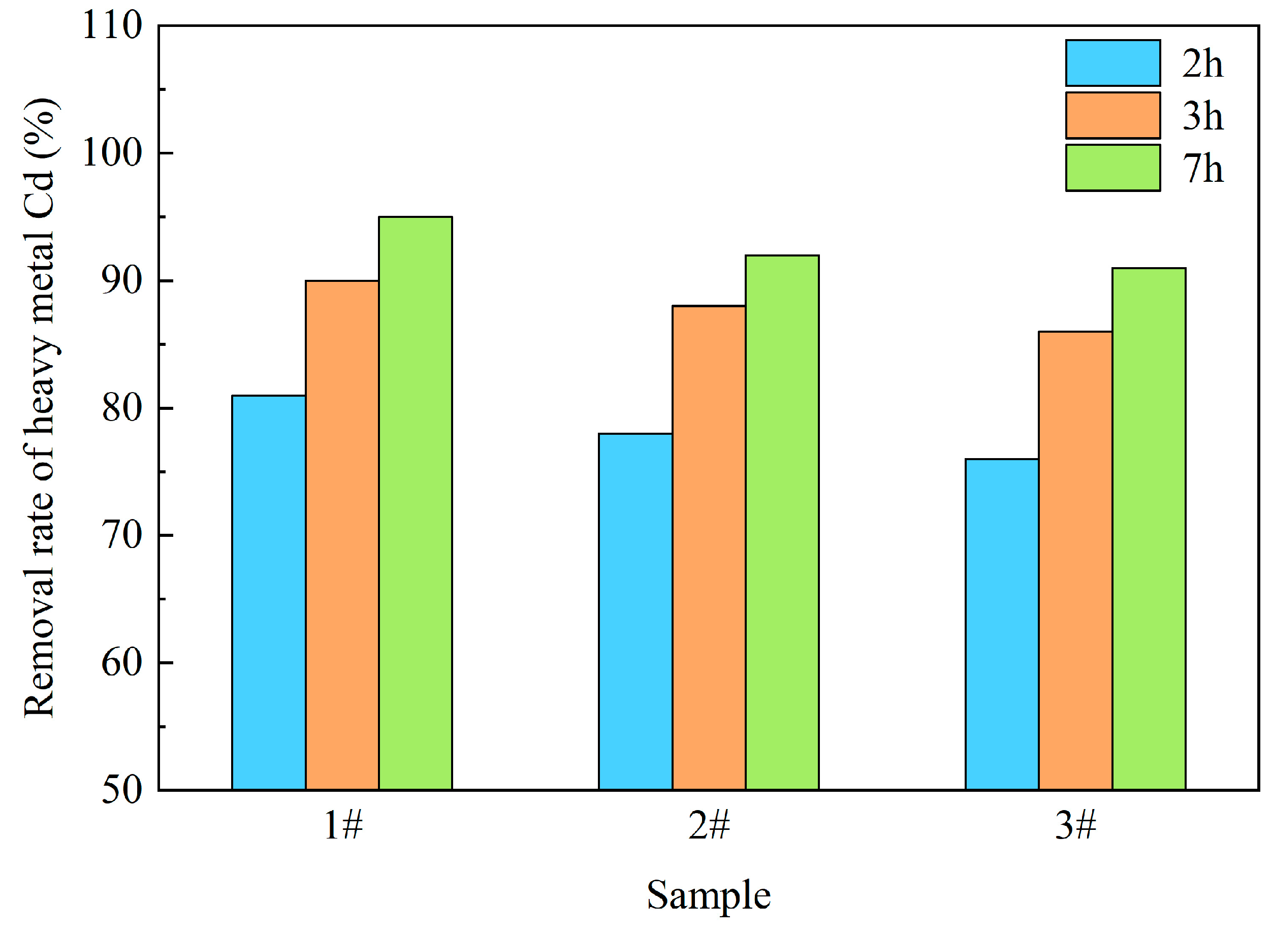 Molecules 28 02258 g008