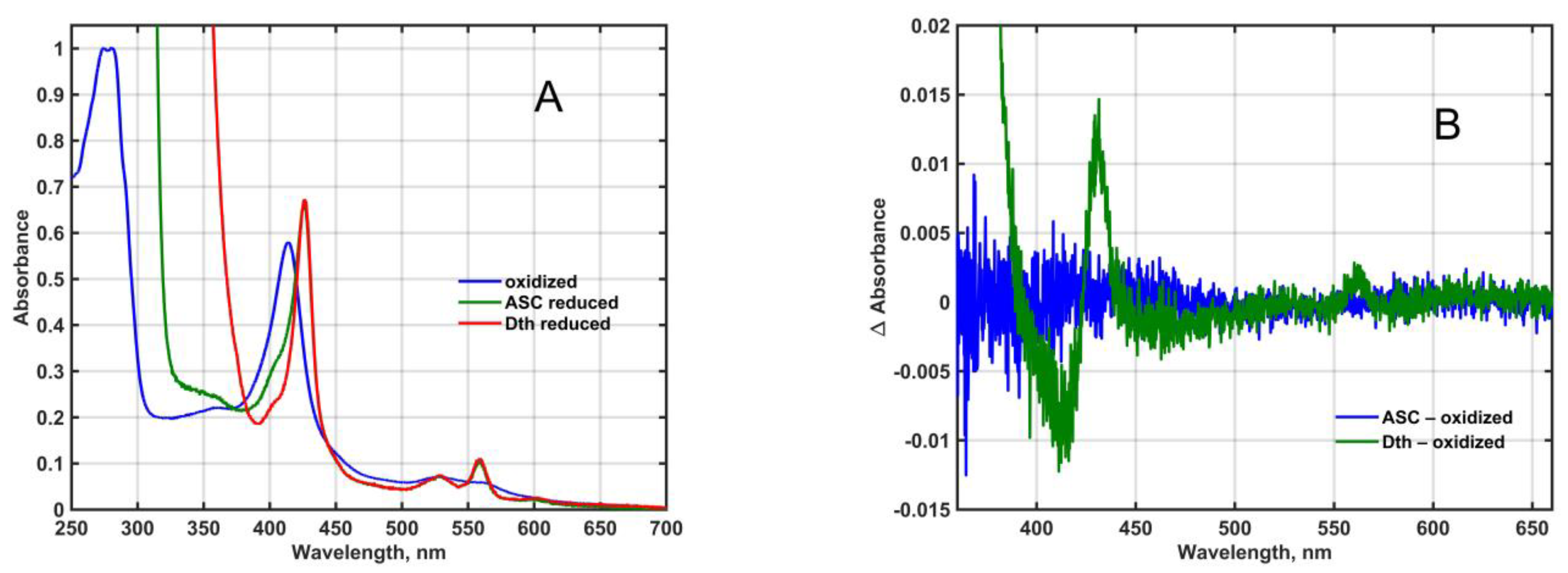 Molecules 28 02261 g001 Molecules 28 02261 g001
