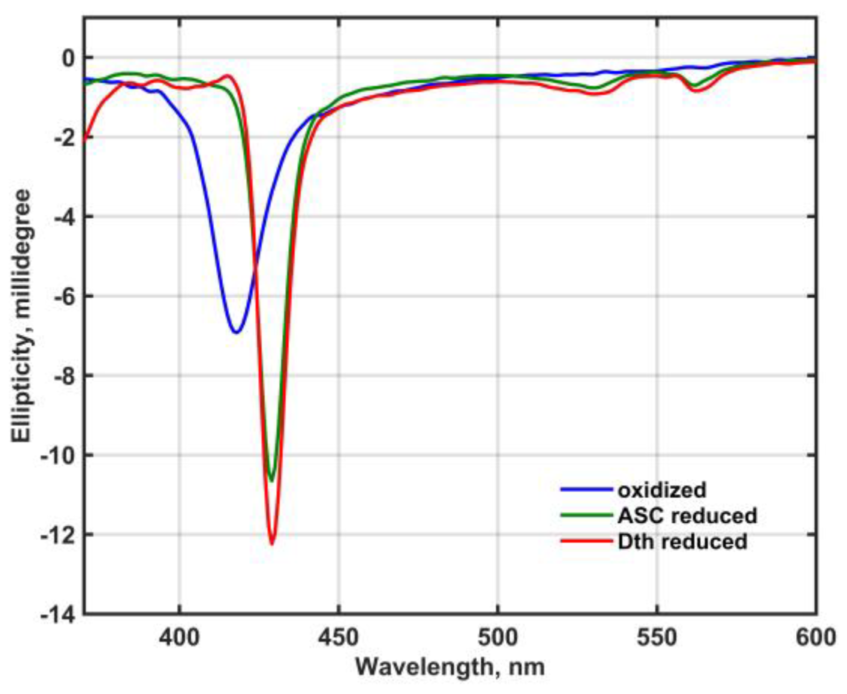 Molecules 28 02261 g002 Molecules 28 02261 g002