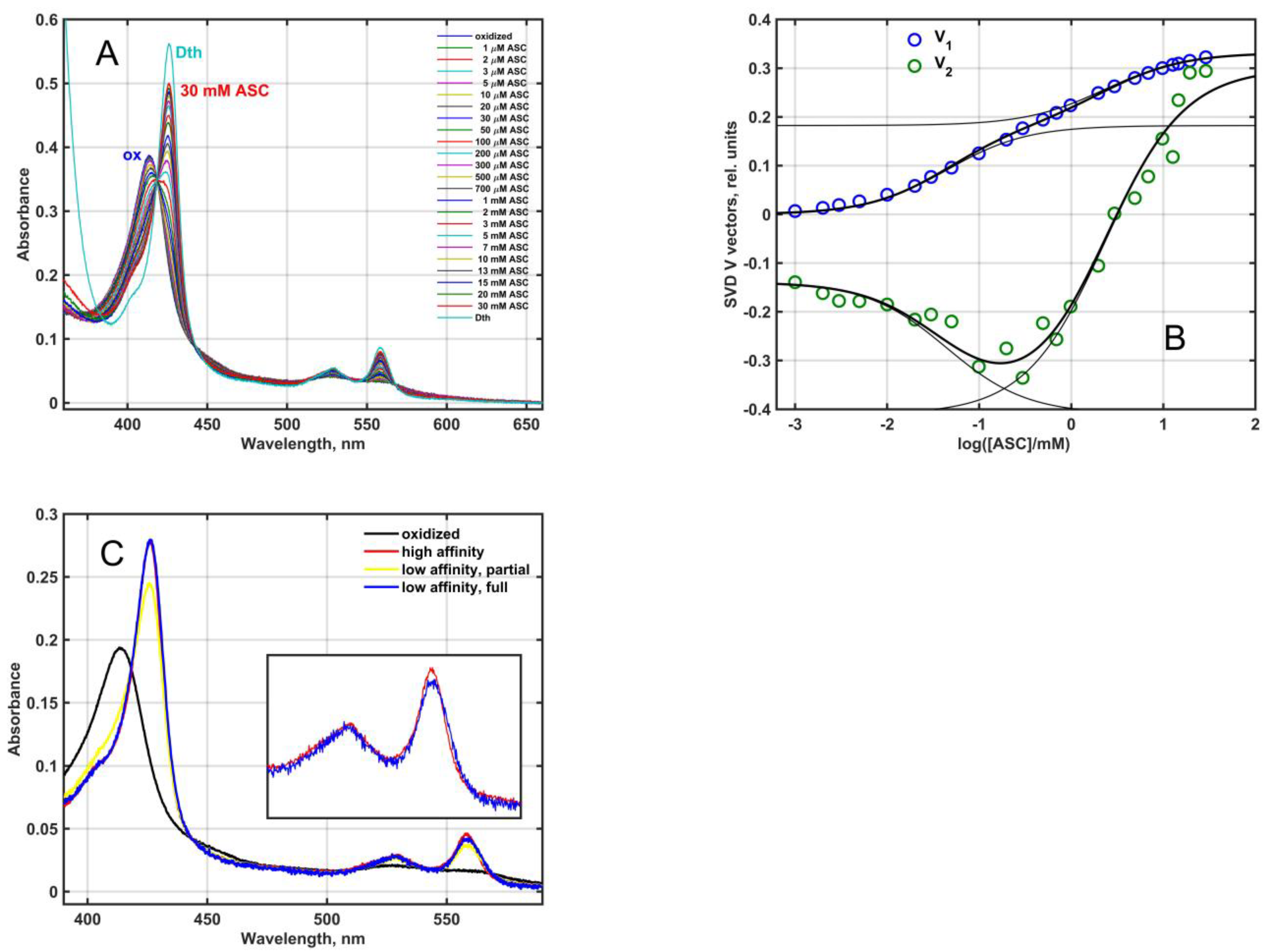 Molecules 28 02261 g003 Molecules 28 02261 g003