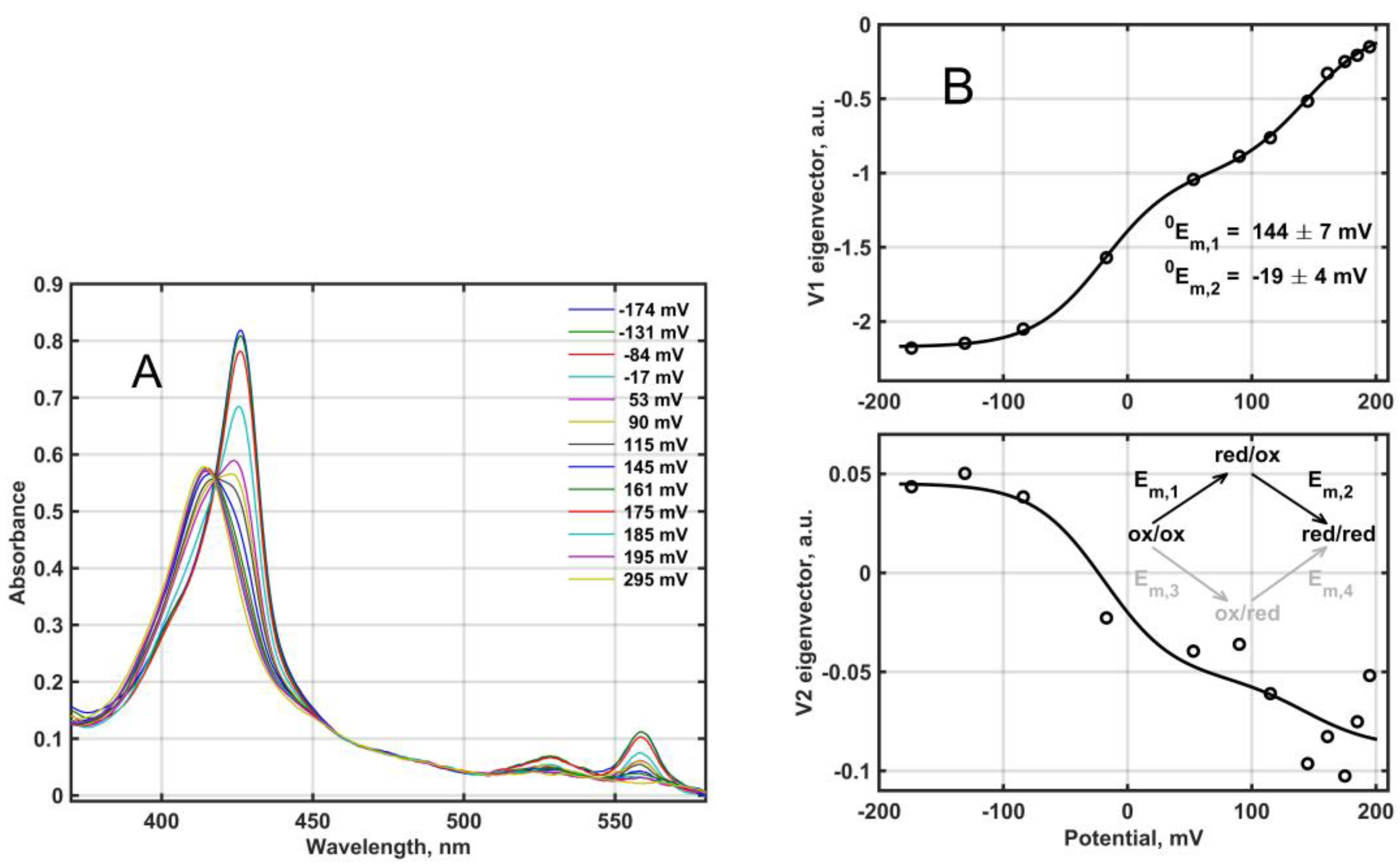 Molecules 28 02261 g004 Molecules 28 02261 g004