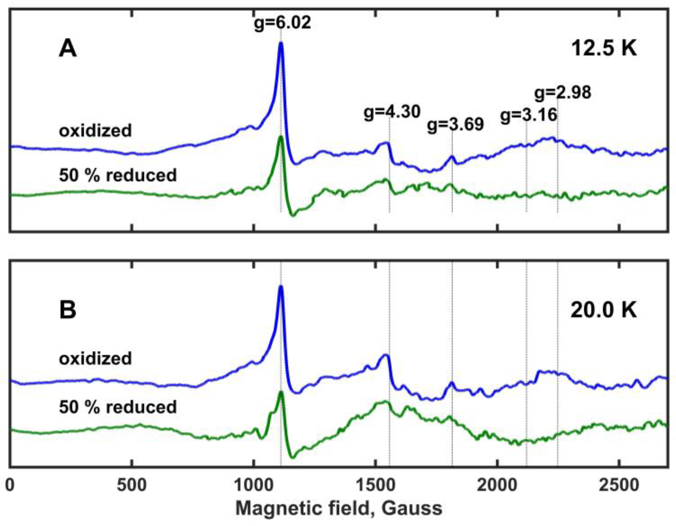 Molecules 28 02261 g005 Molecules 28 02261 g005