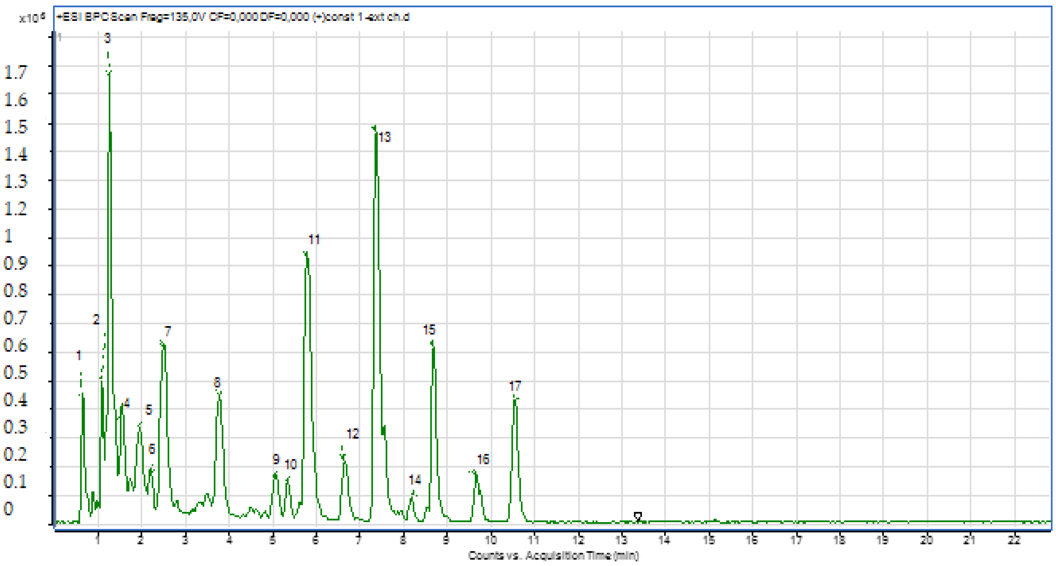 Molecules 28 02263 g002 Molecules 28 02263 g002