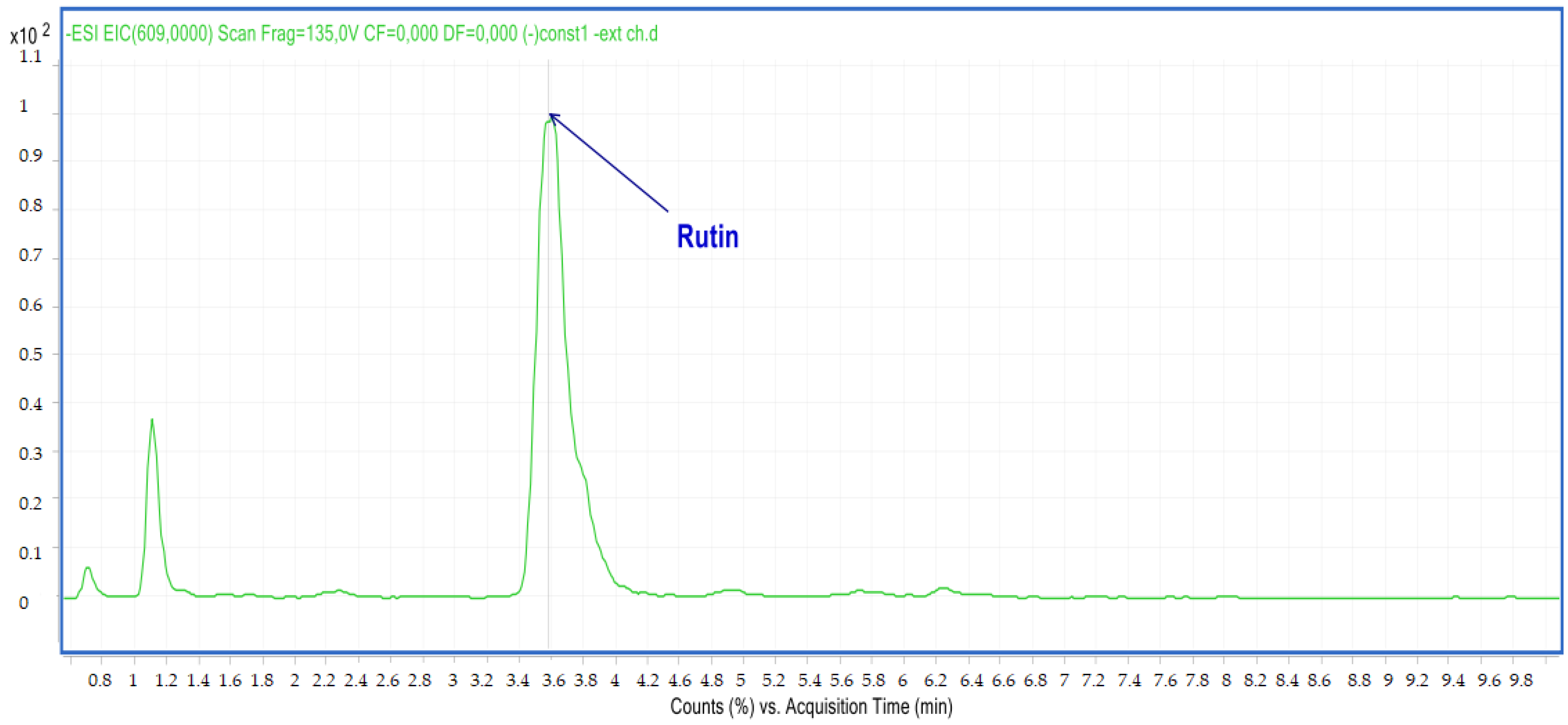 Molecules 28 02263 g008 Molecules 28 02263 g008
