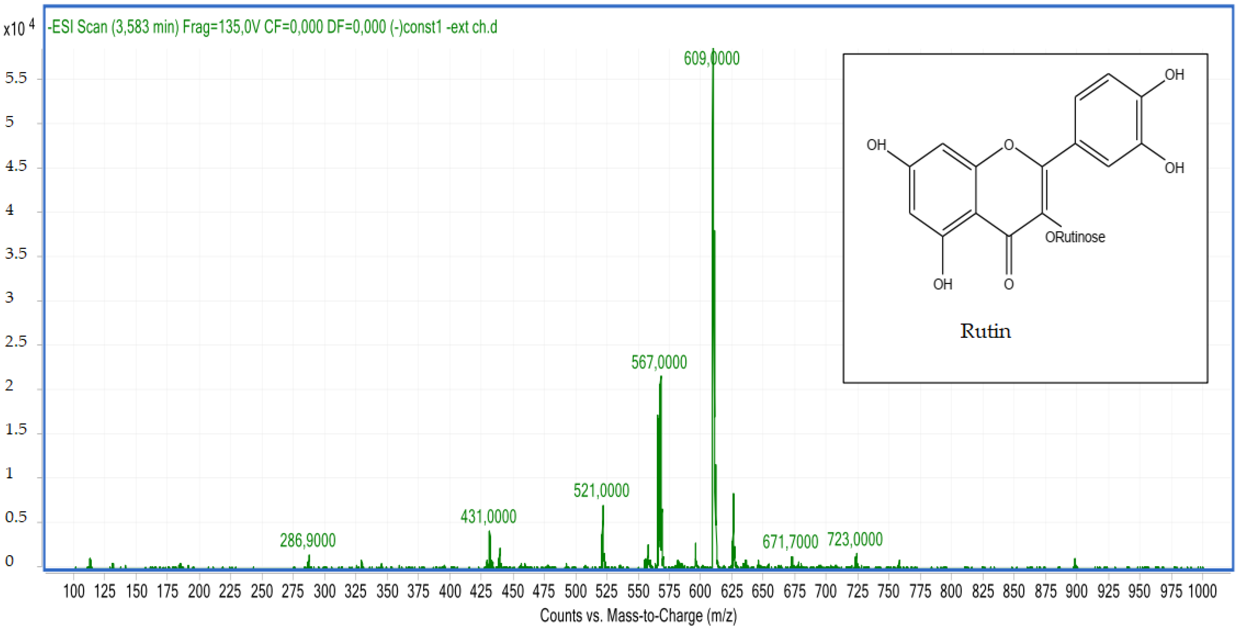 Molecules 28 02263 g009 Molecules 28 02263 g009