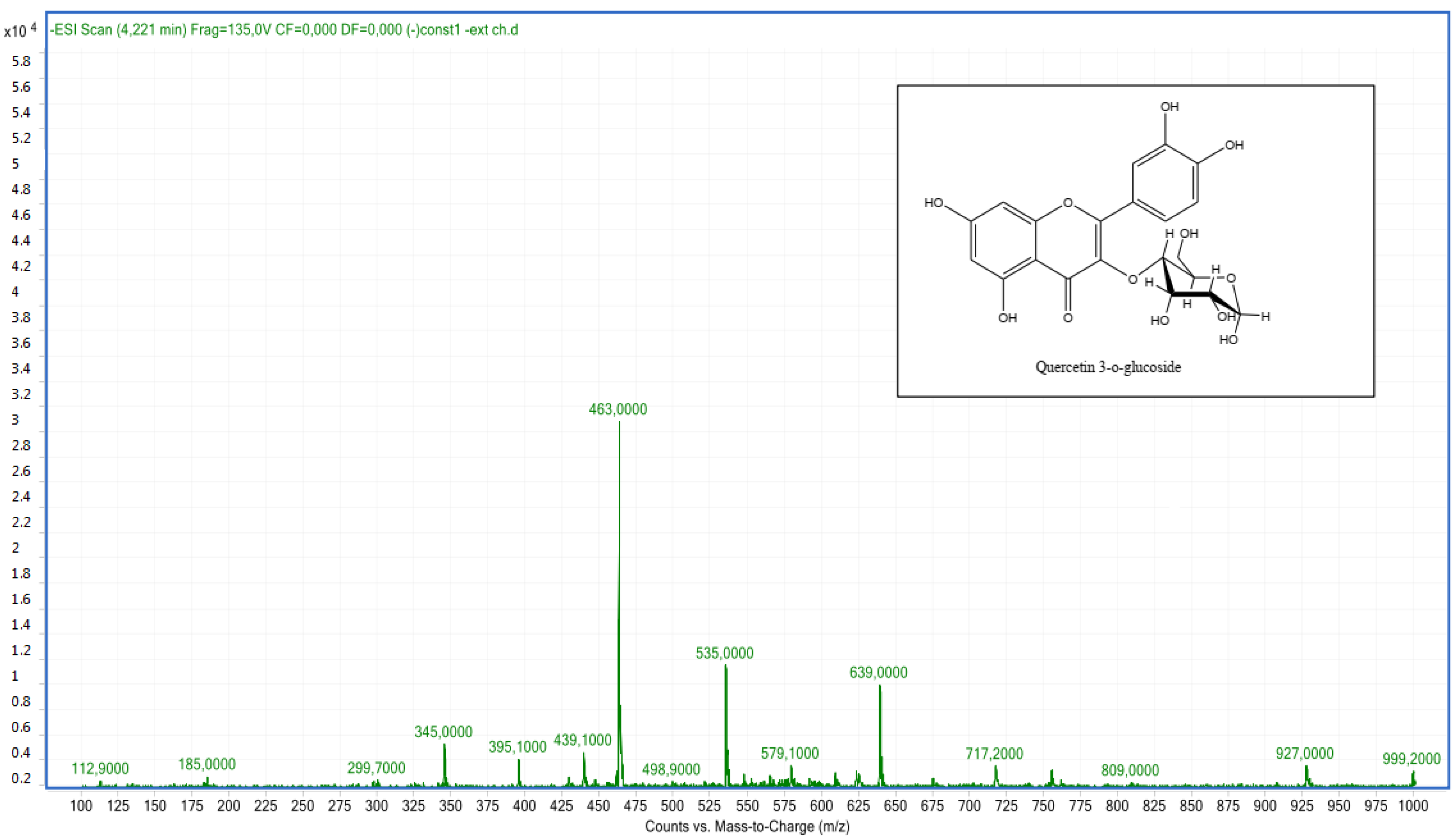 Molecules 28 02263 g011 Molecules 28 02263 g011