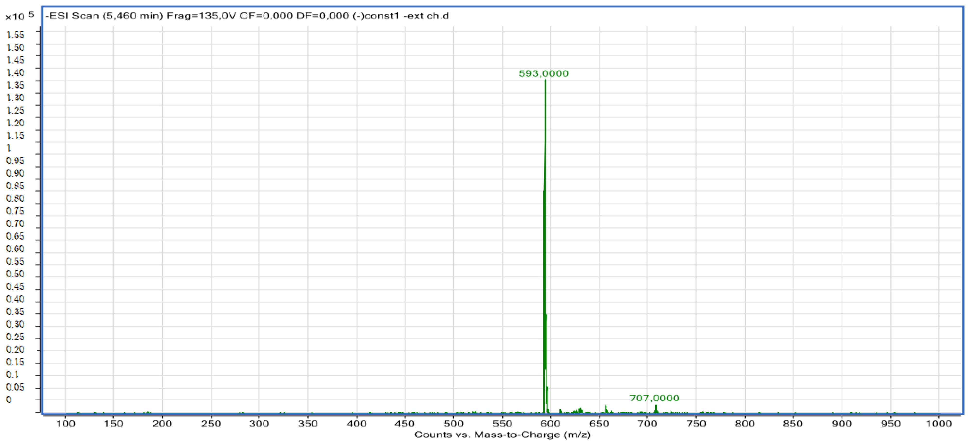 Molecules 28 02263 g013 Molecules 28 02263 g013