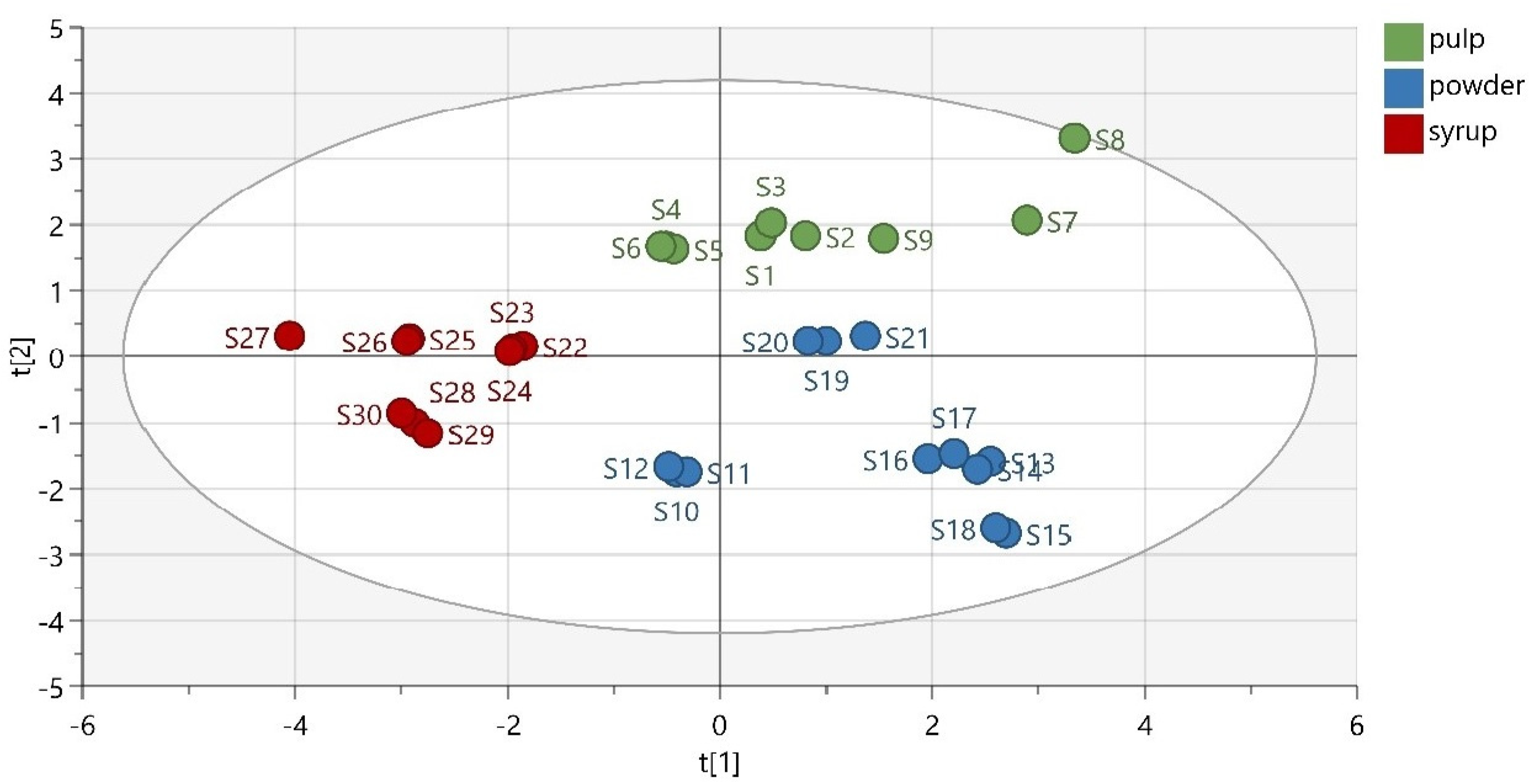 Molecules 28 02269 g003 Molecules 28 02269 g003