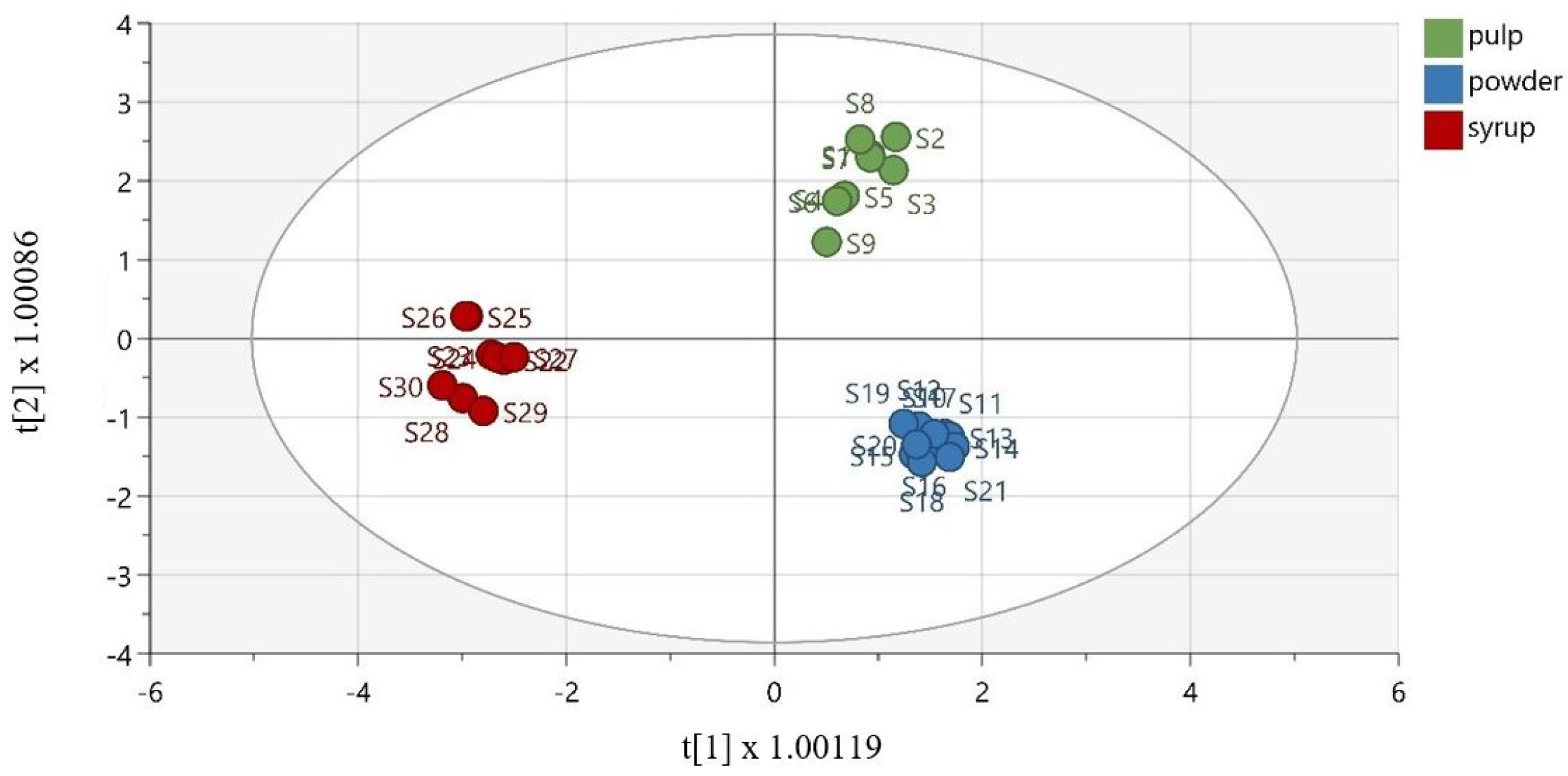 Molecules 28 02269 g004 Molecules 28 02269 g004