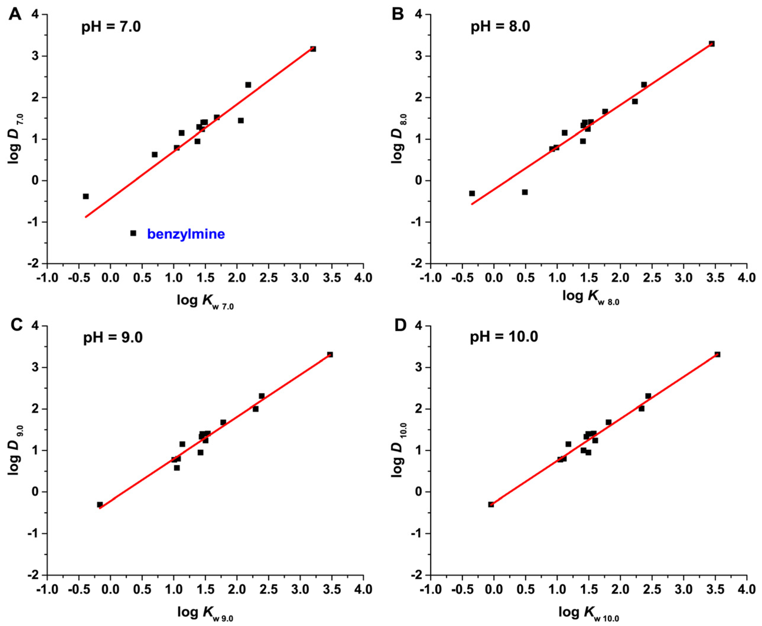Molecules 28 02270 g001