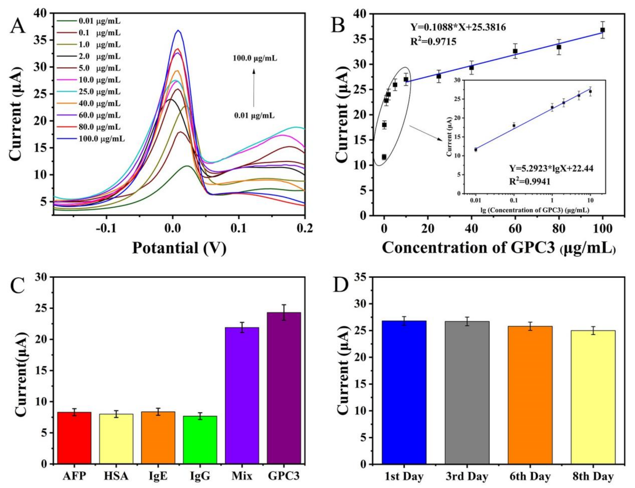 Molecules 28 02271 g005 Molecules 28 02271 g005