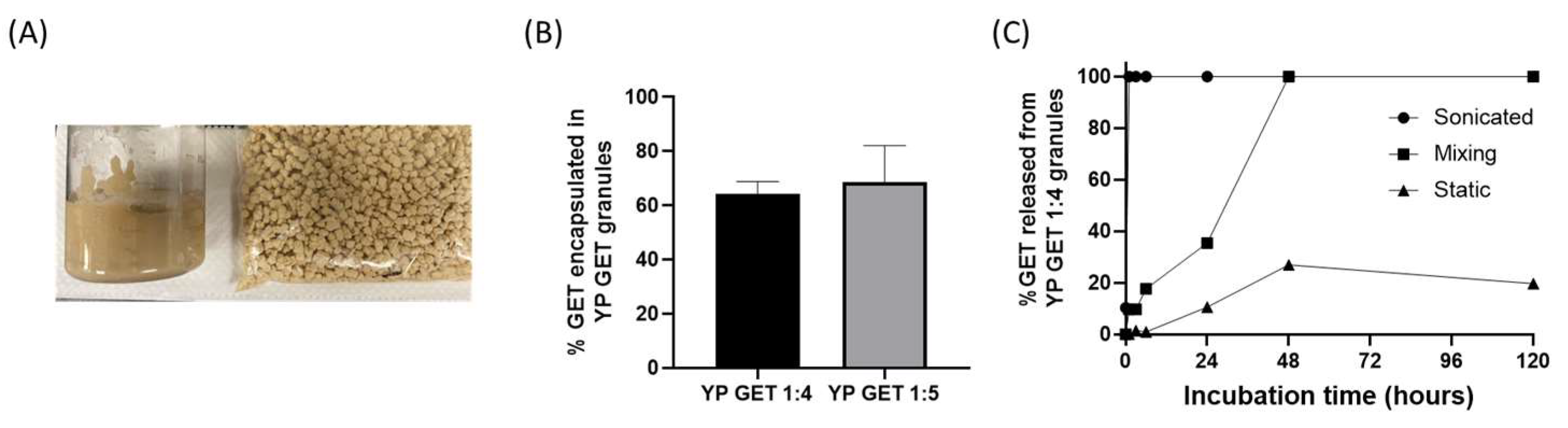 Molecules 28 02273 g005