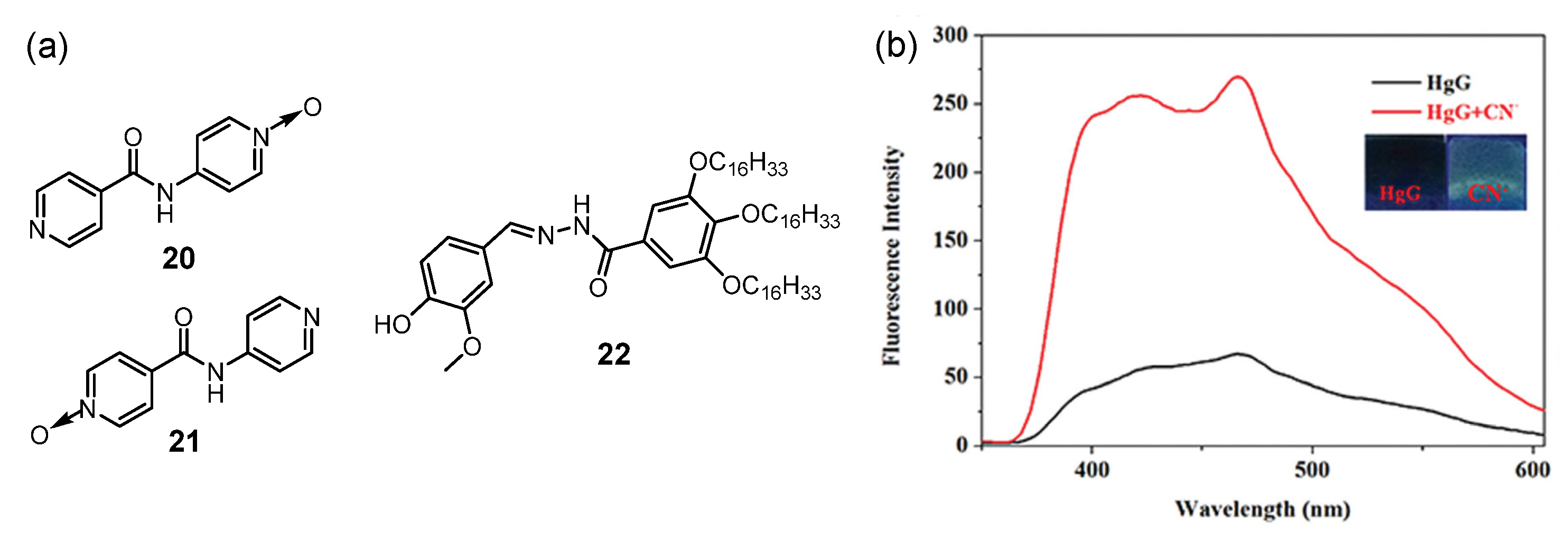 Molecules 28 02274 g007 Molecules 28 02274 g007