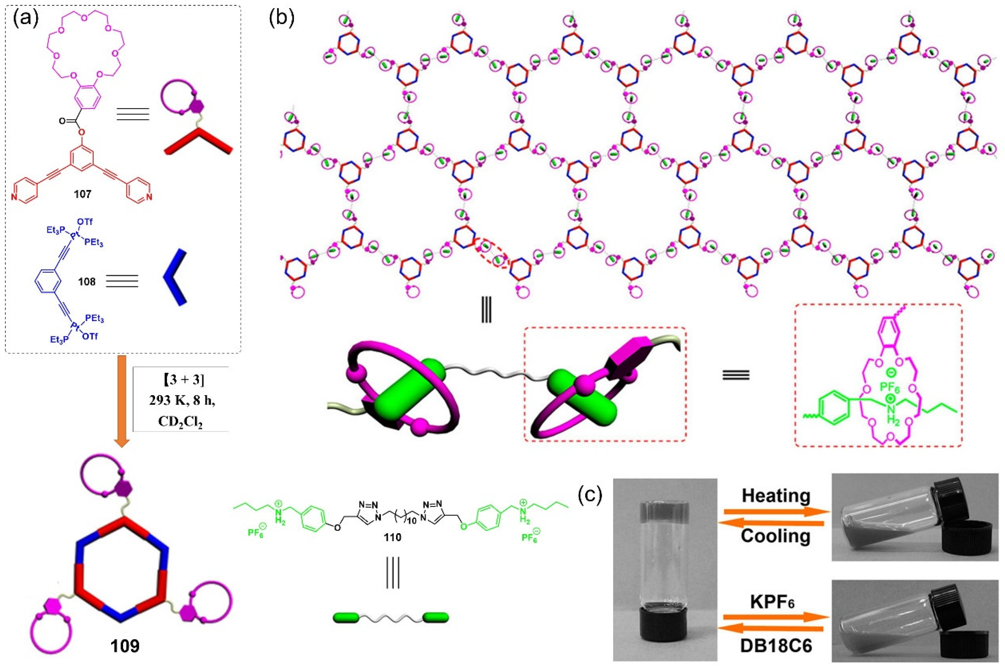 Molecules 28 02274 g048 Molecules 28 02274 g048