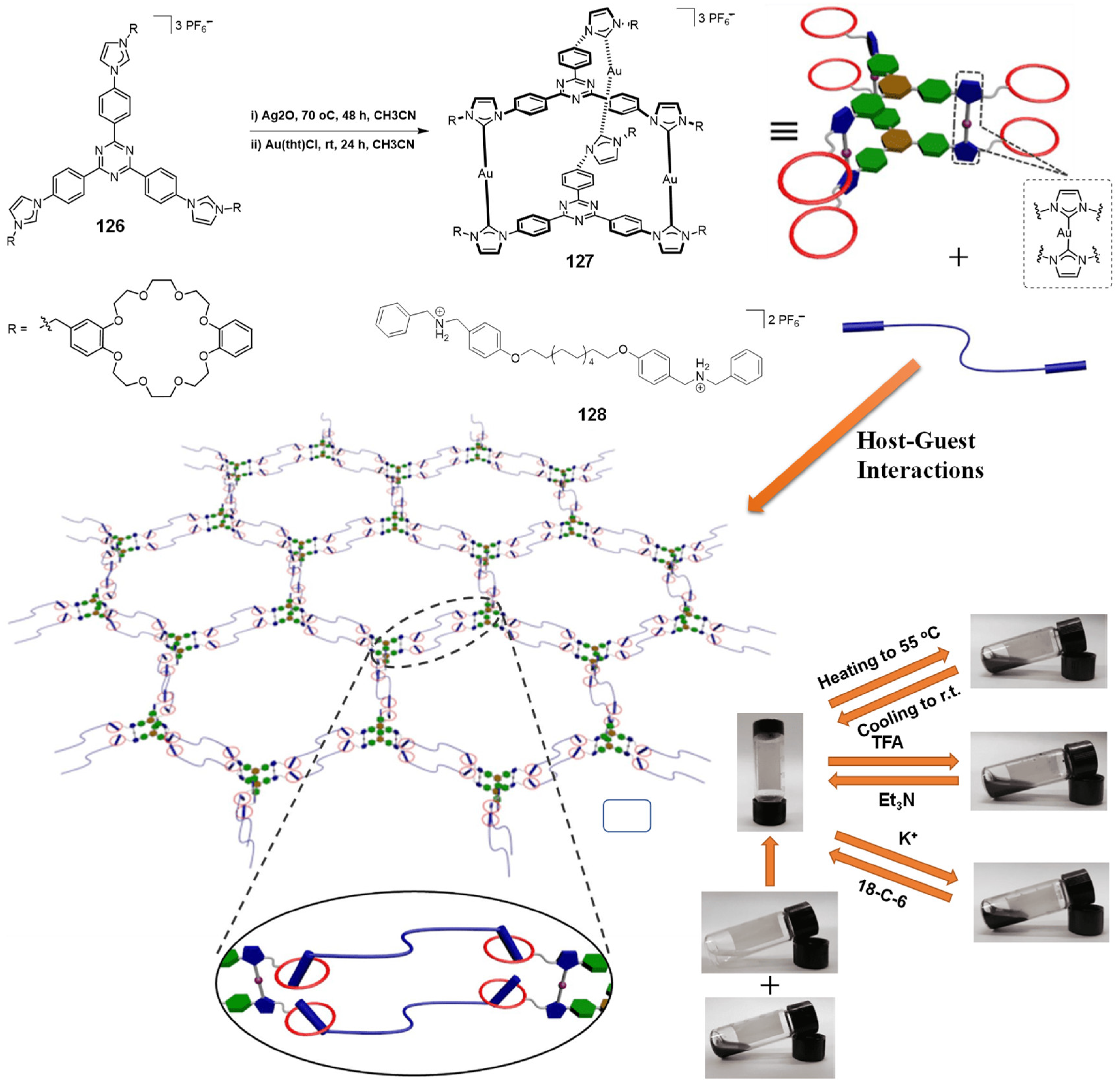 Molecules 28 02274 g052 Molecules 28 02274 g052
