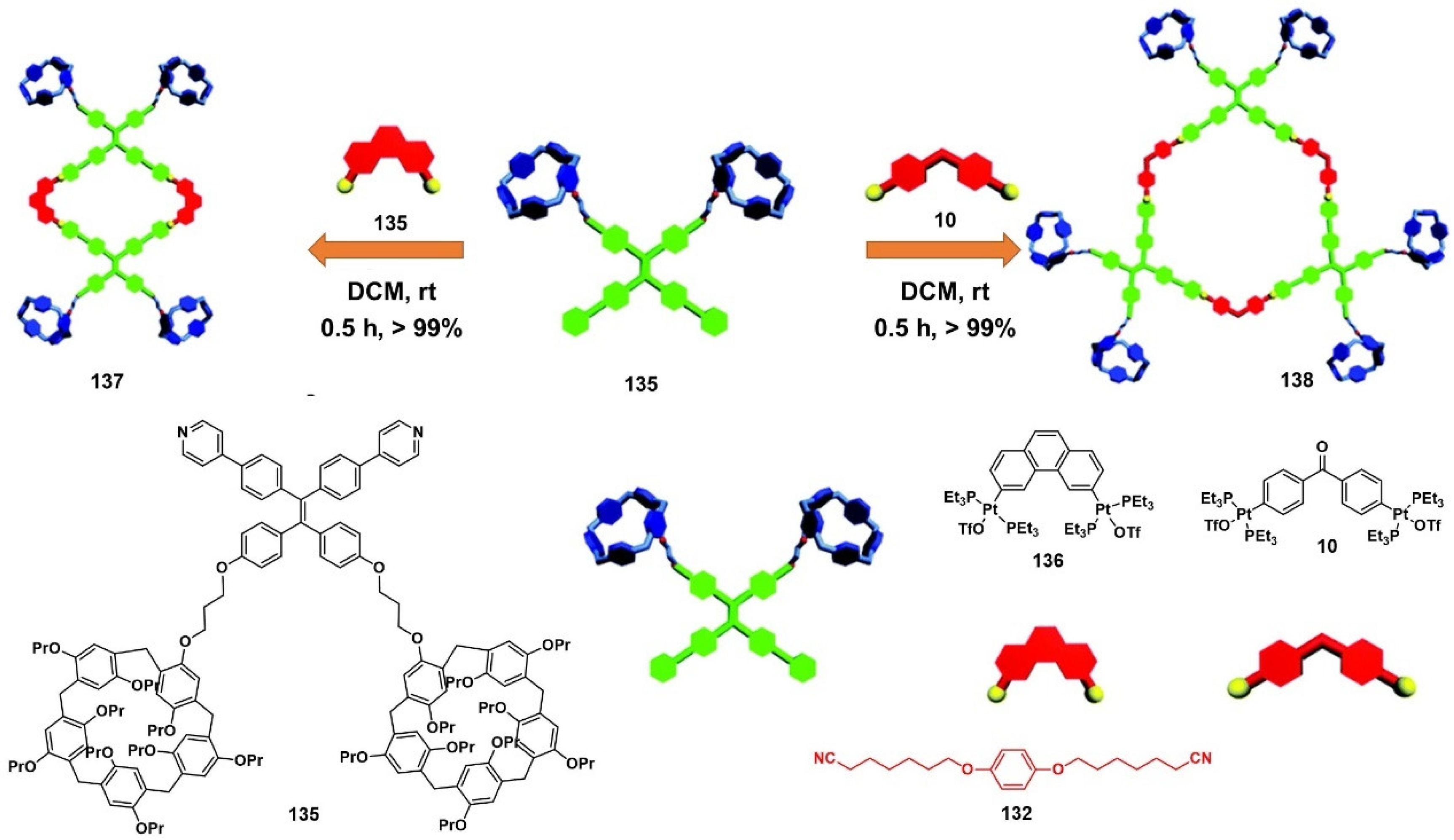 Molecules 28 02274 g054 Molecules 28 02274 g054