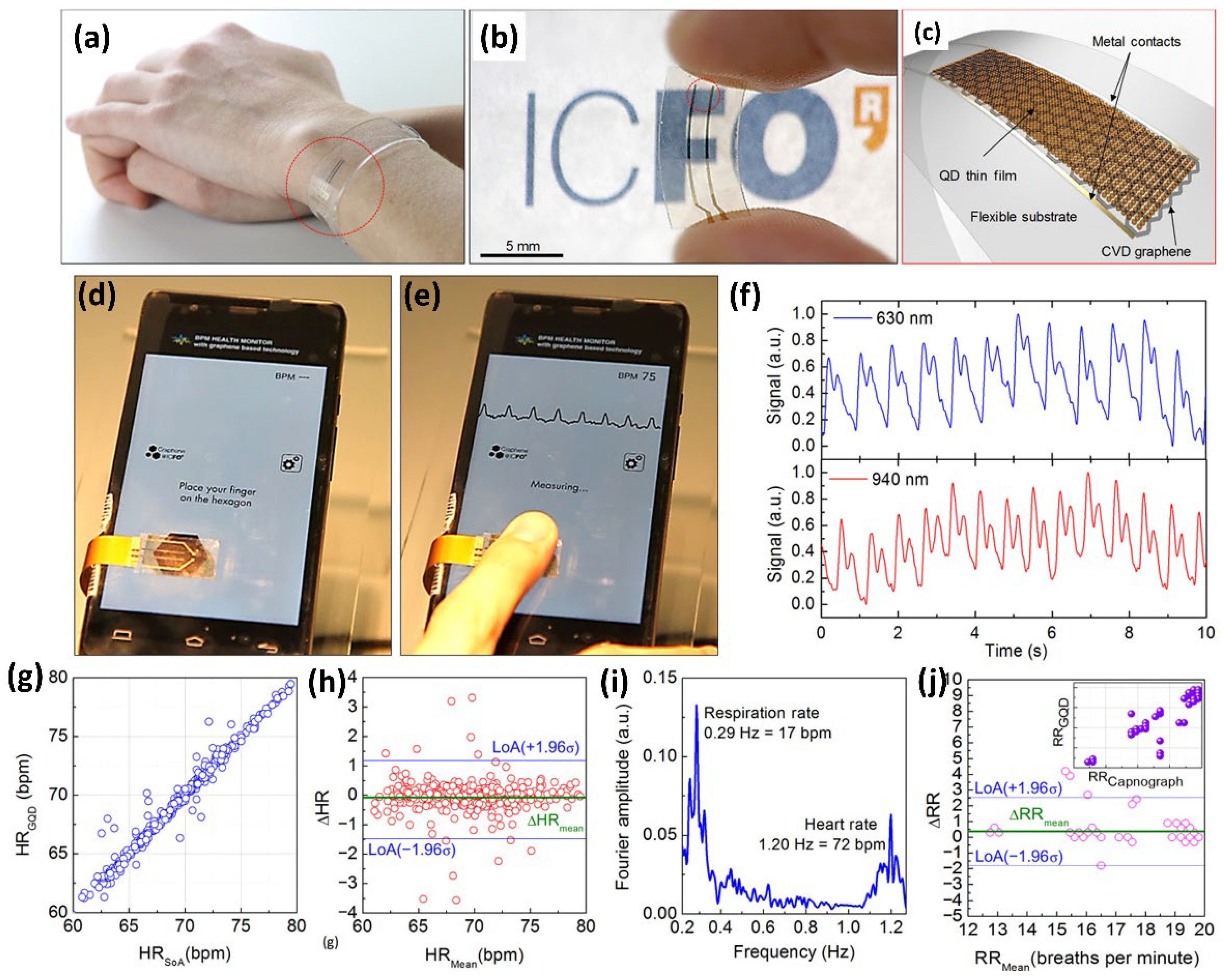 Molecules 28 02275 g010