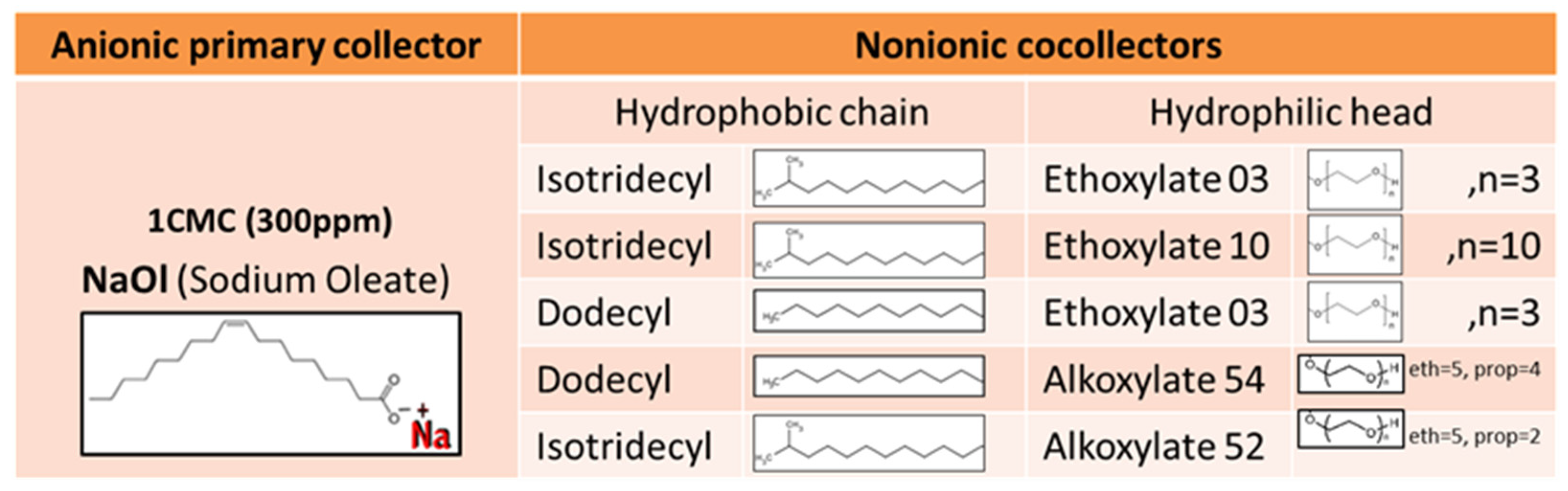 Molecules 28 02276 g011 Molecules 28 02276 g011
