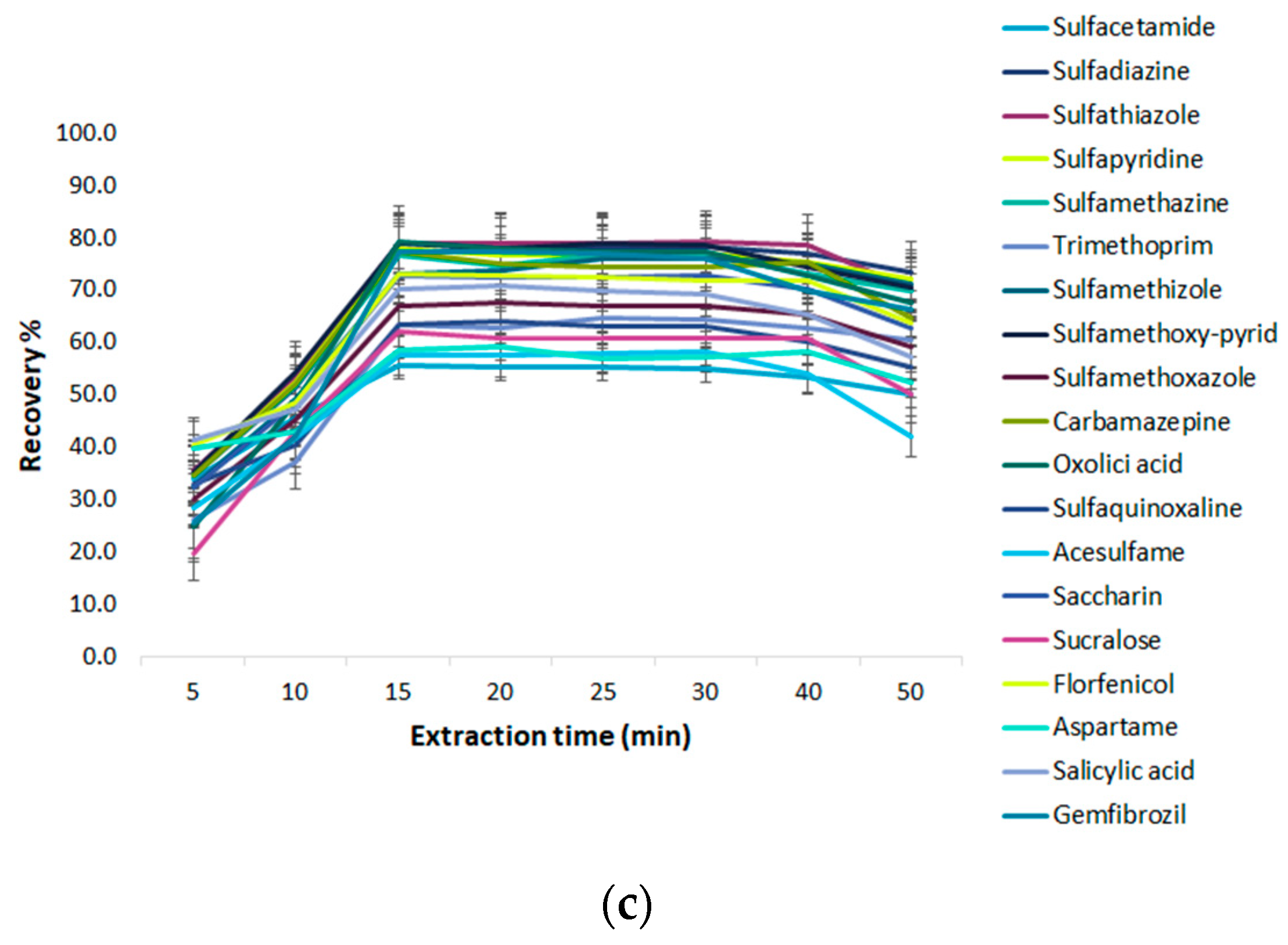Molecules 28 02277 g005b