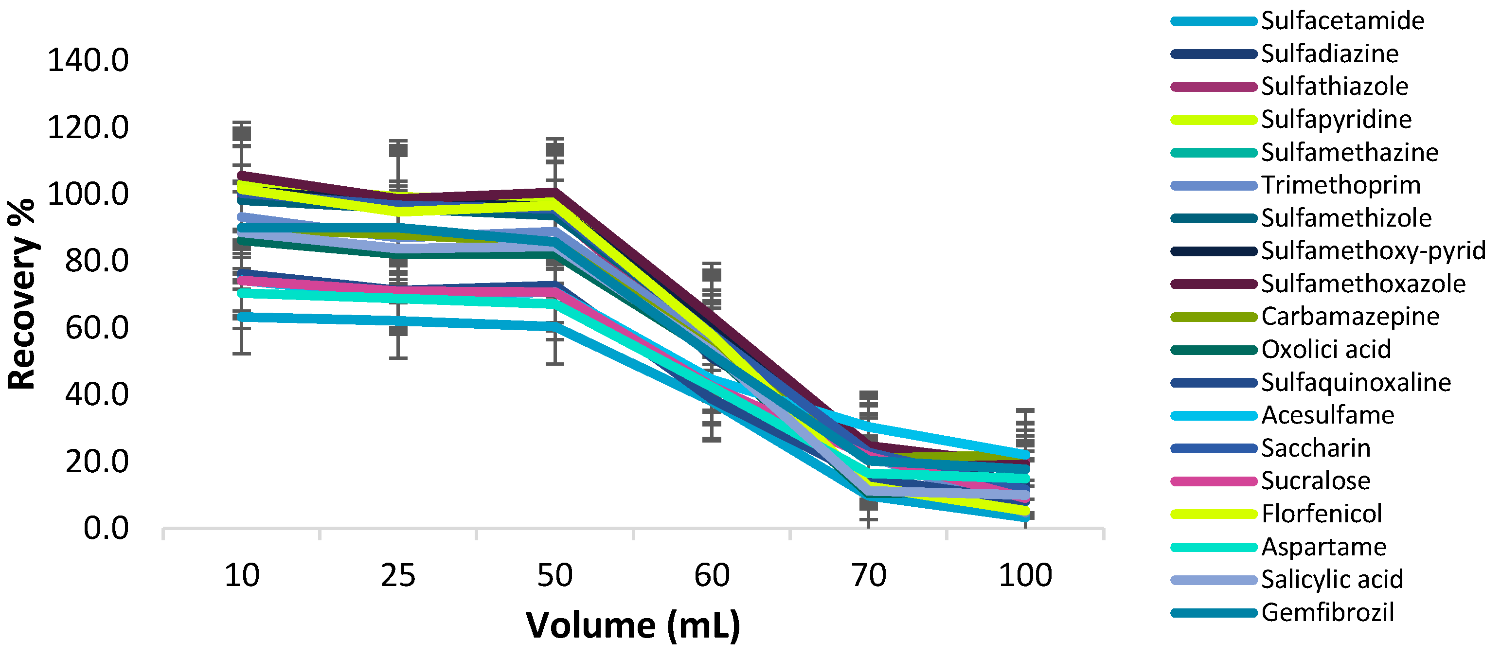 Molecules 28 02277 g007