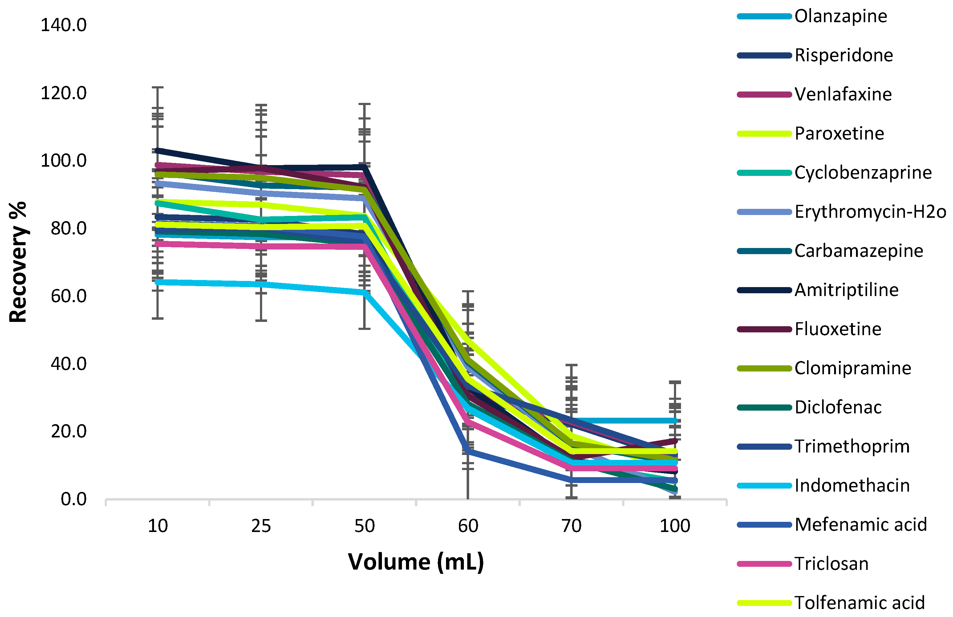 Molecules 28 02277 g010