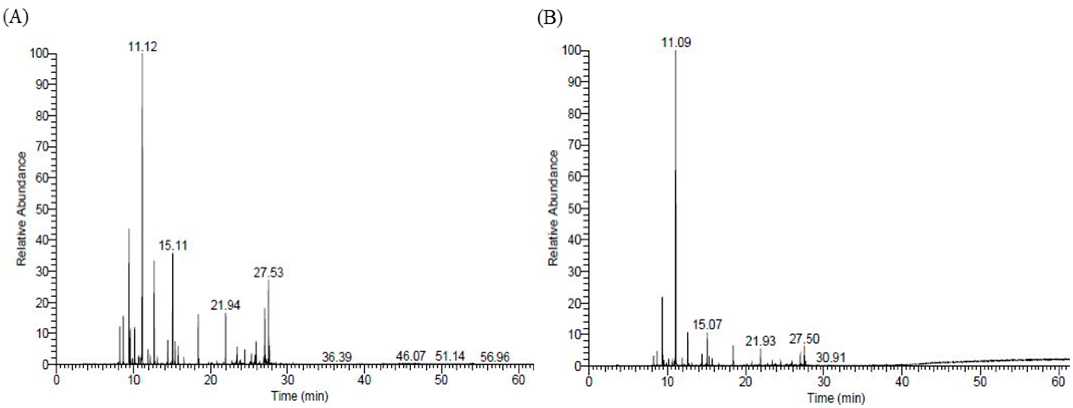 Molecules 28 02279 g001 Molecules 28 02279 g001