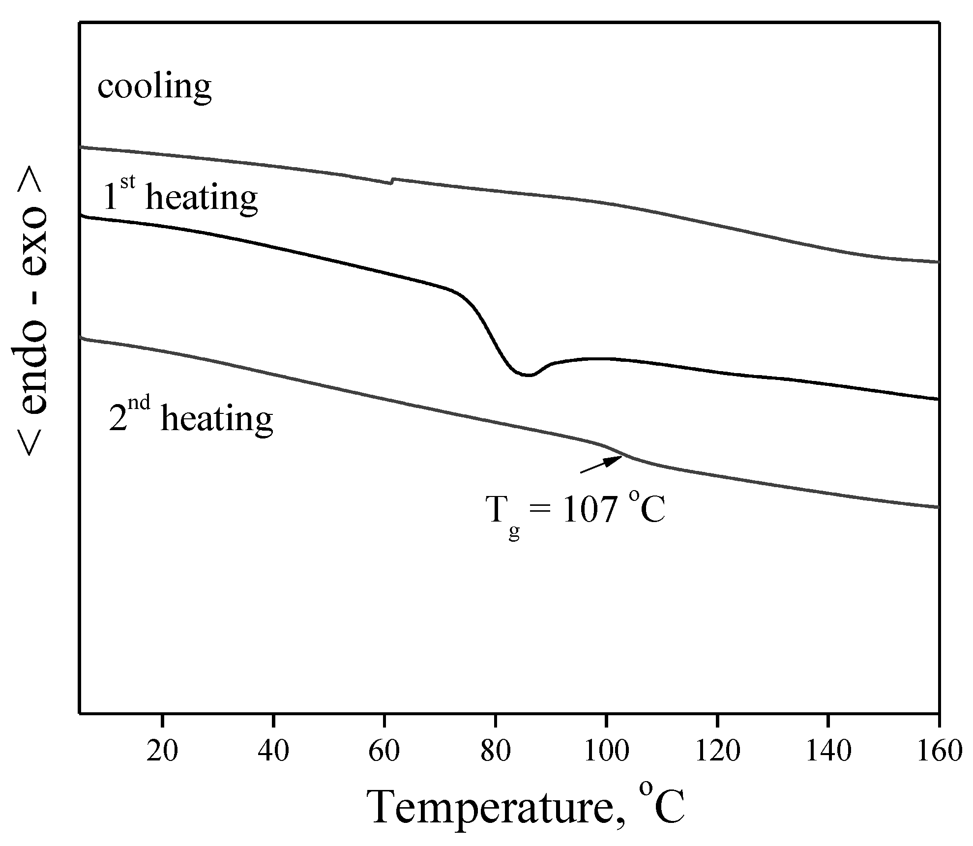 Molecules 28 02282 g002