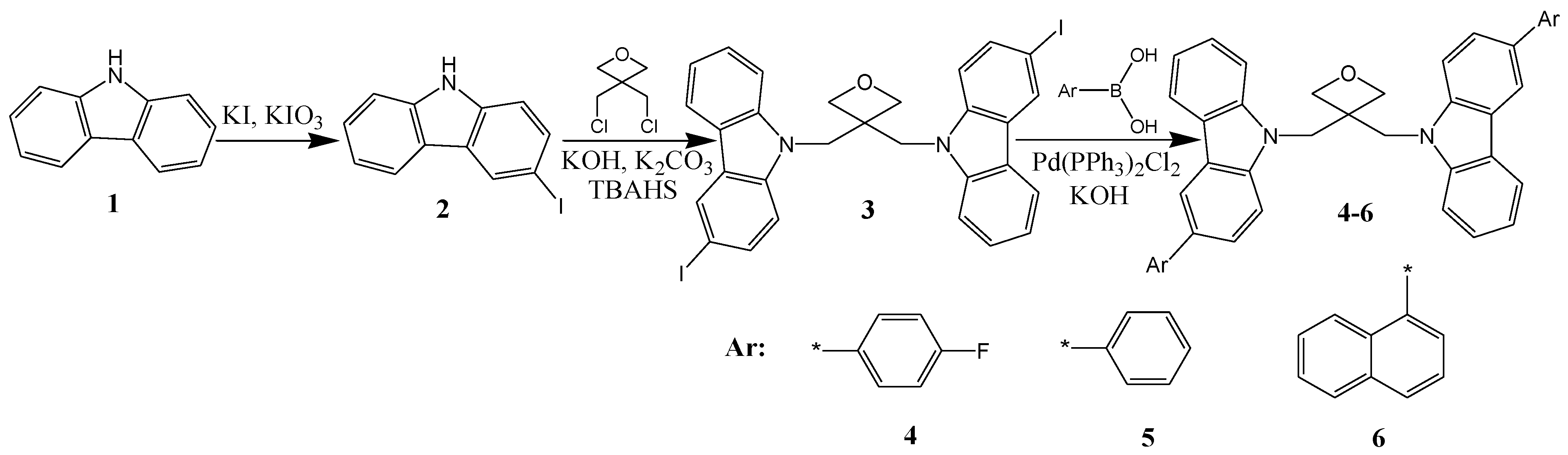 Molecules 28 02282 sch001