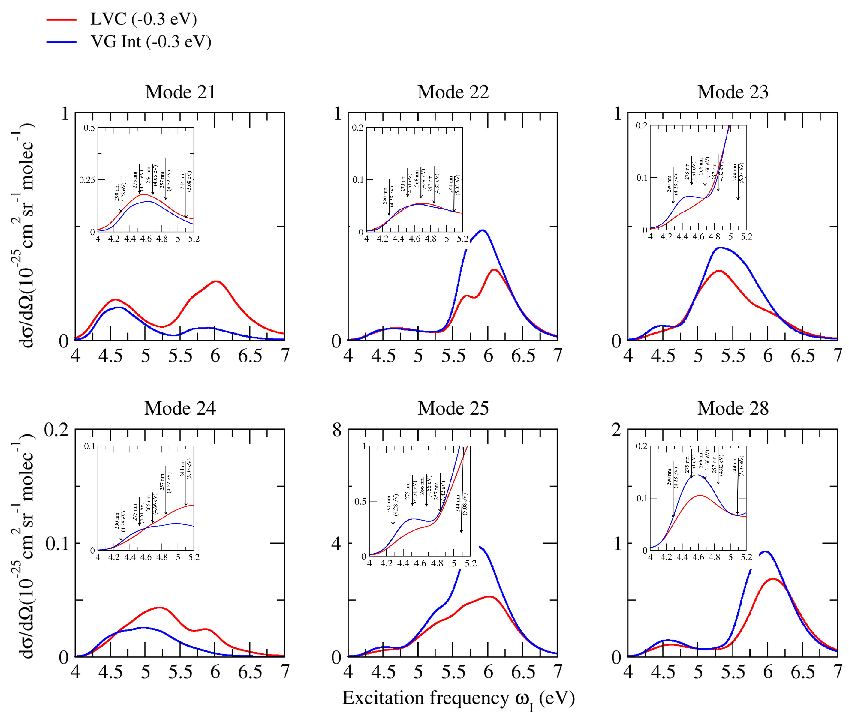 Molecules 28 02286 g008