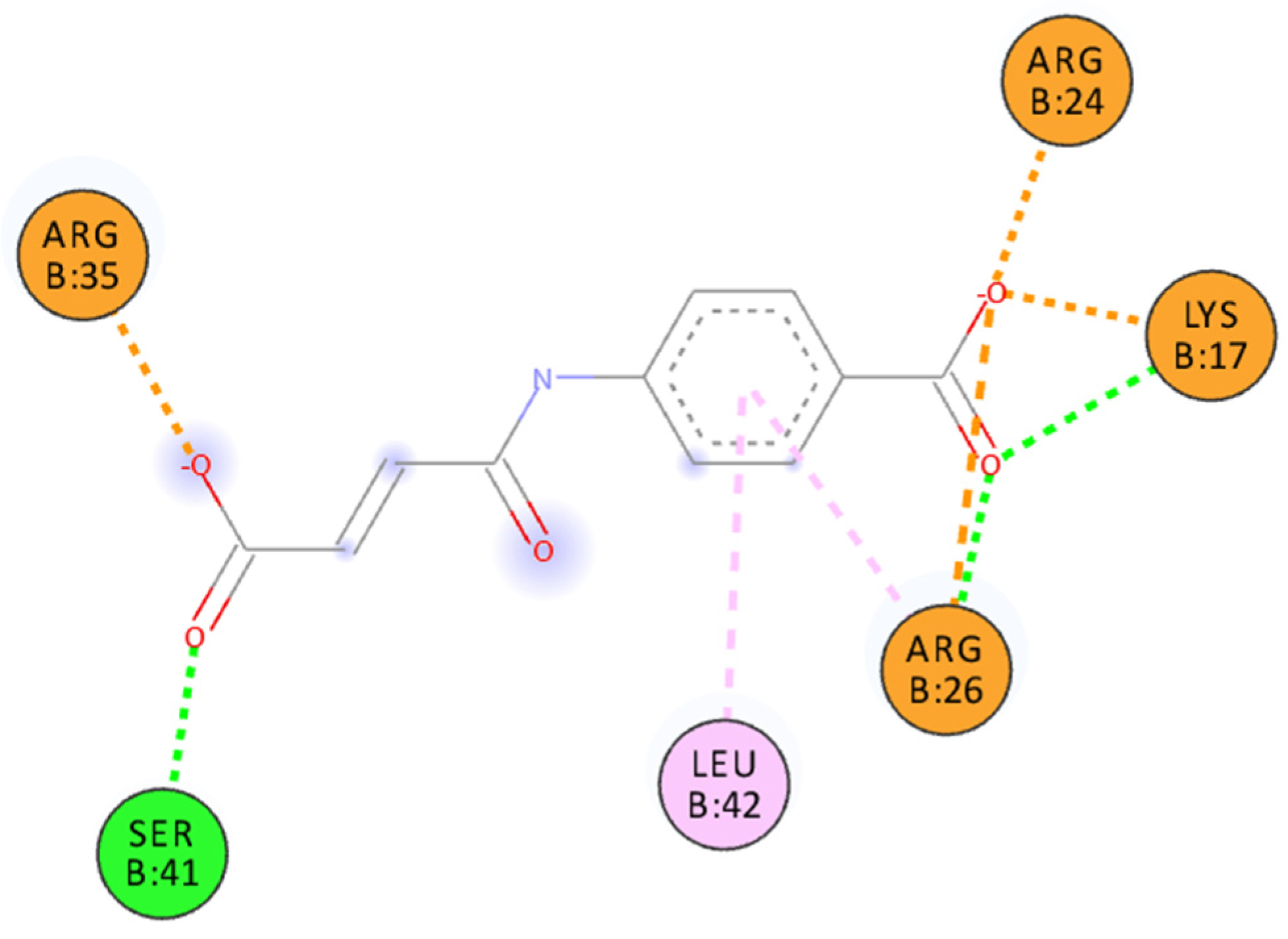 Molecules 28 02287 g003 Molecules 28 02287 g003
