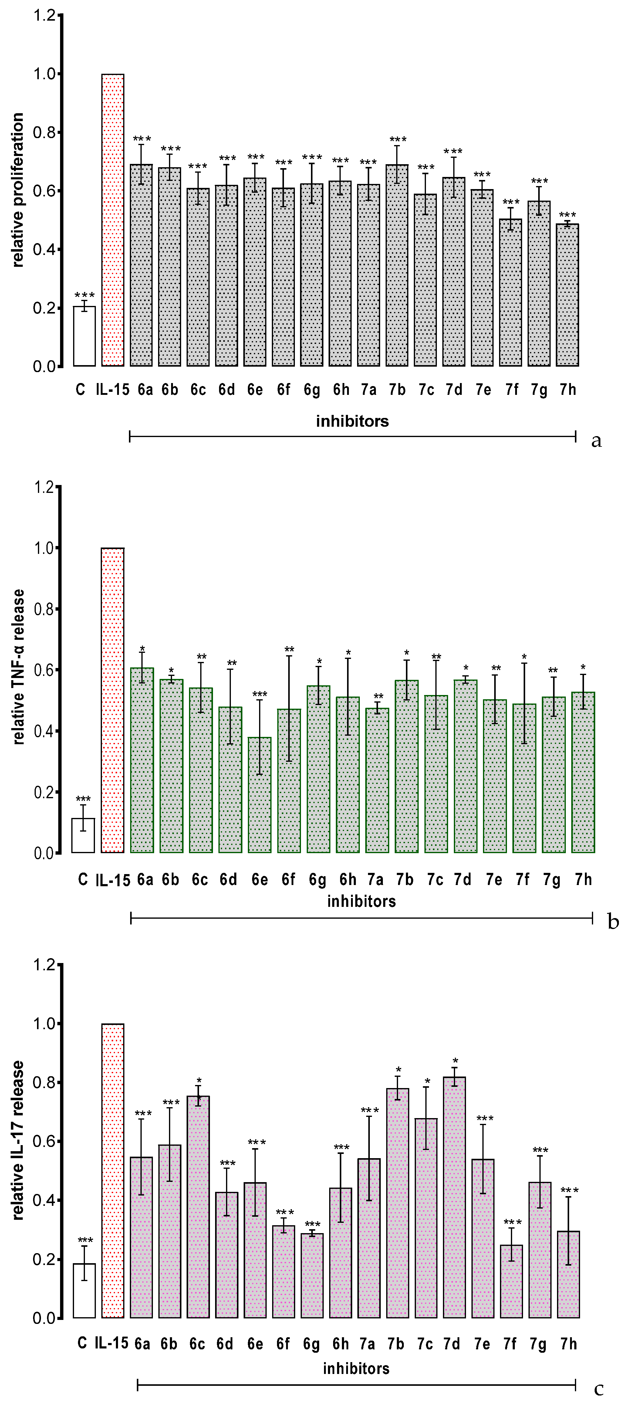 Molecules 28 02287 g004 Molecules 28 02287 g004