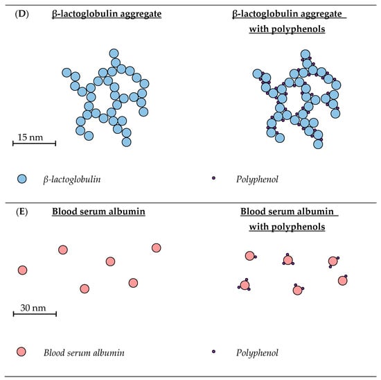 Molecules 28 02288 g004b