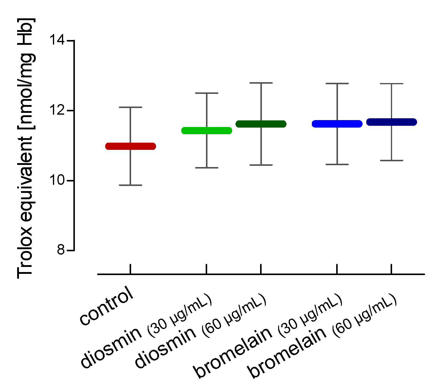 Molecules 28 02291 g002 Molecules 28 02291 g002