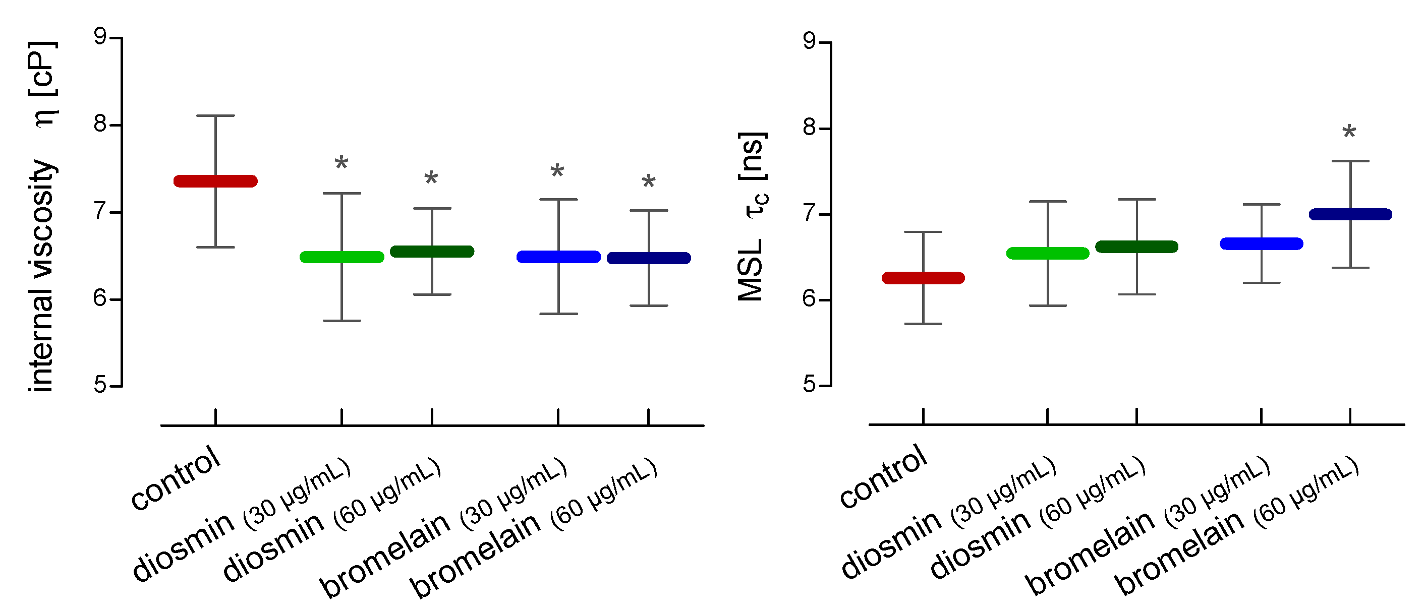 Molecules 28 02291 g004 Molecules 28 02291 g004