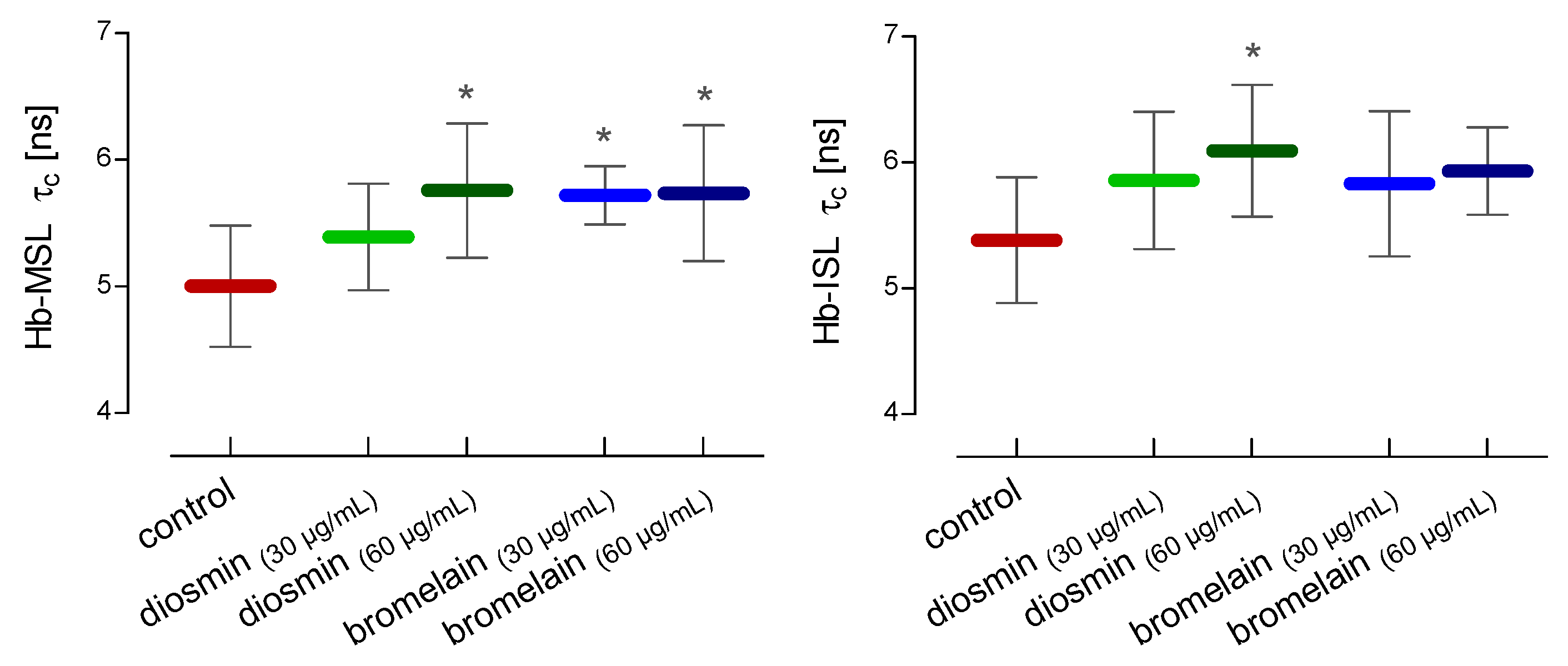 Molecules 28 02291 g005 Molecules 28 02291 g005